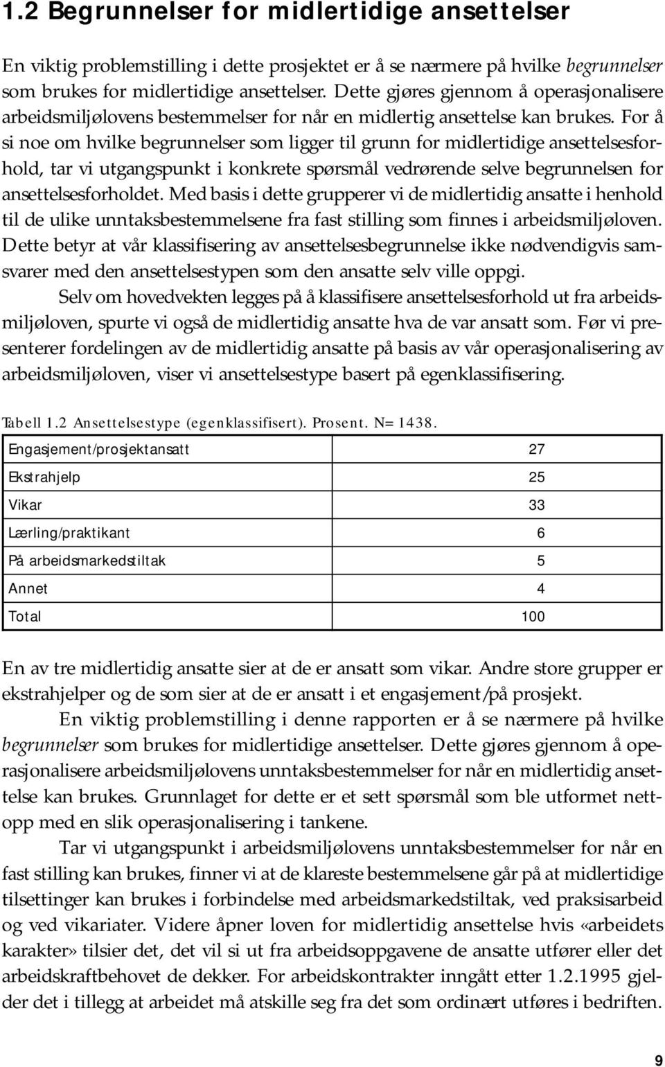 For å si noe om hvilke begrunnelser som ligger til grunn for midlertidige ansettelsesforhold, tar vi utgangspunkt i konkrete spørsmål vedrørende selve begrunnelsen for ansettelsesforholdet.