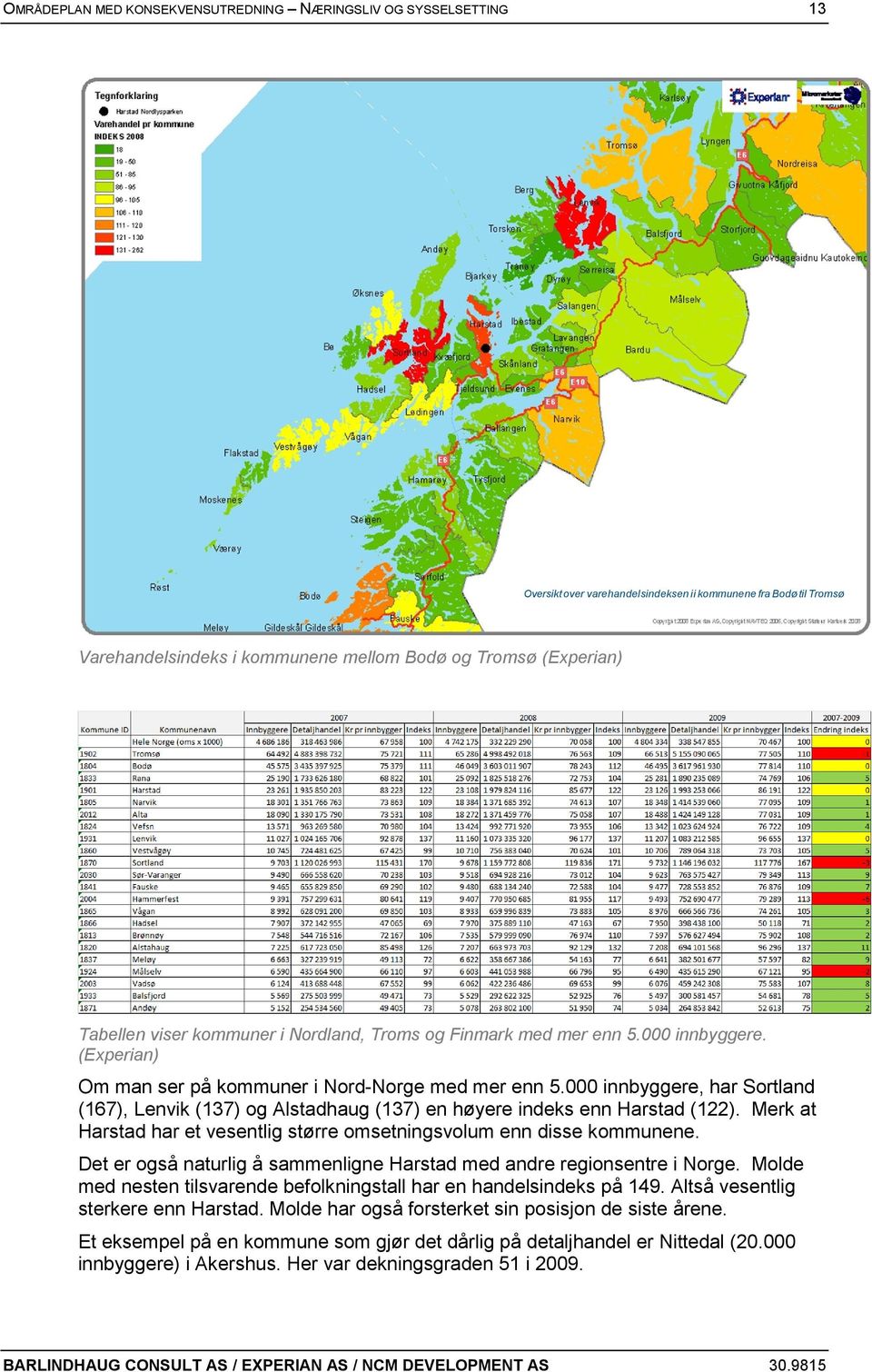 000 innbyggere, har Sortland (167), Lenvik (137) og Alstadhaug (137) en høyere indeks enn Harstad (122). Merk at Harstad har et vesentlig større omsetningsvolum enn disse kommunene.