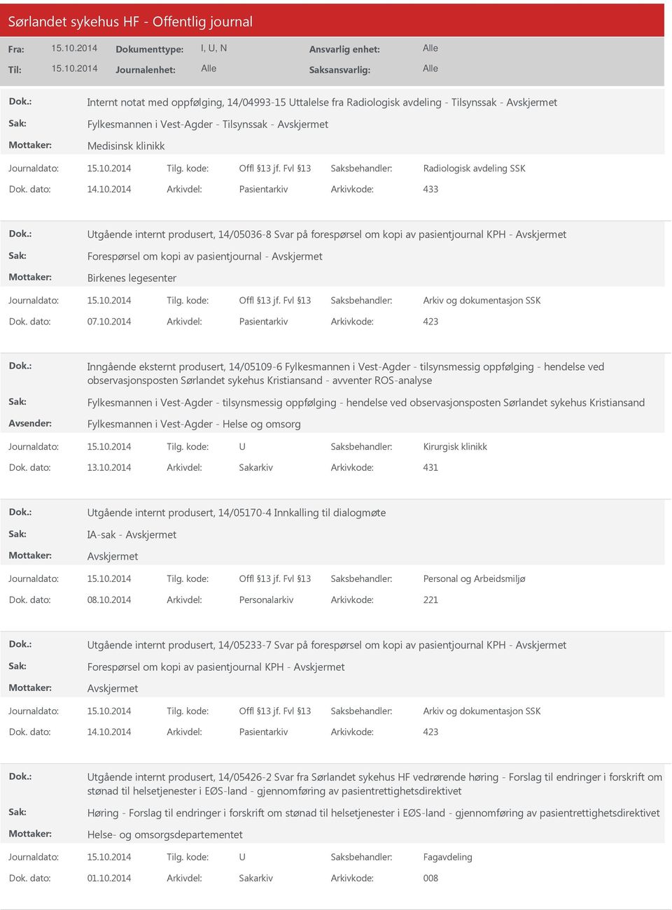 2014 Arkivdel: Pasientarkiv Arkivkode: 423 Inngående eksternt produsert, 14/05109-6 Fylkesmannen i Vest-Agder - tilsynsmessig oppfølging - hendelse ved observasjonsposten Sørlandet sykehus