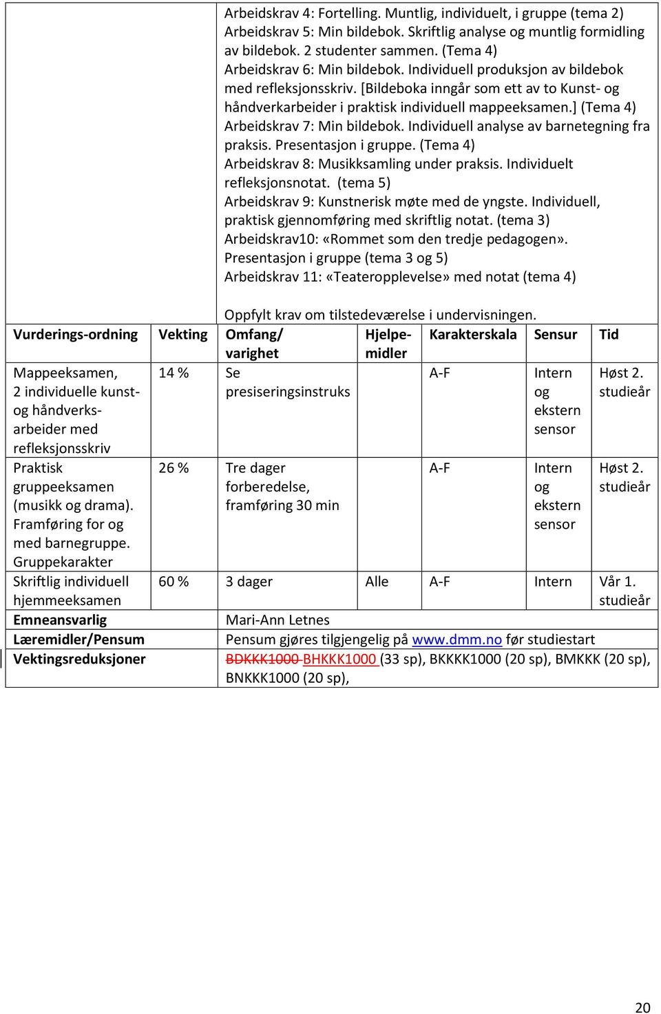 ] (Tema 4) Arbeidskrav 7: Min bildebok. Individuell analyse av barnetegning fra praksis. Presentasjon i gruppe. (Tema 4) Arbeidskrav 8: Musikksamling under praksis. Individuelt refleksjonsnotat.