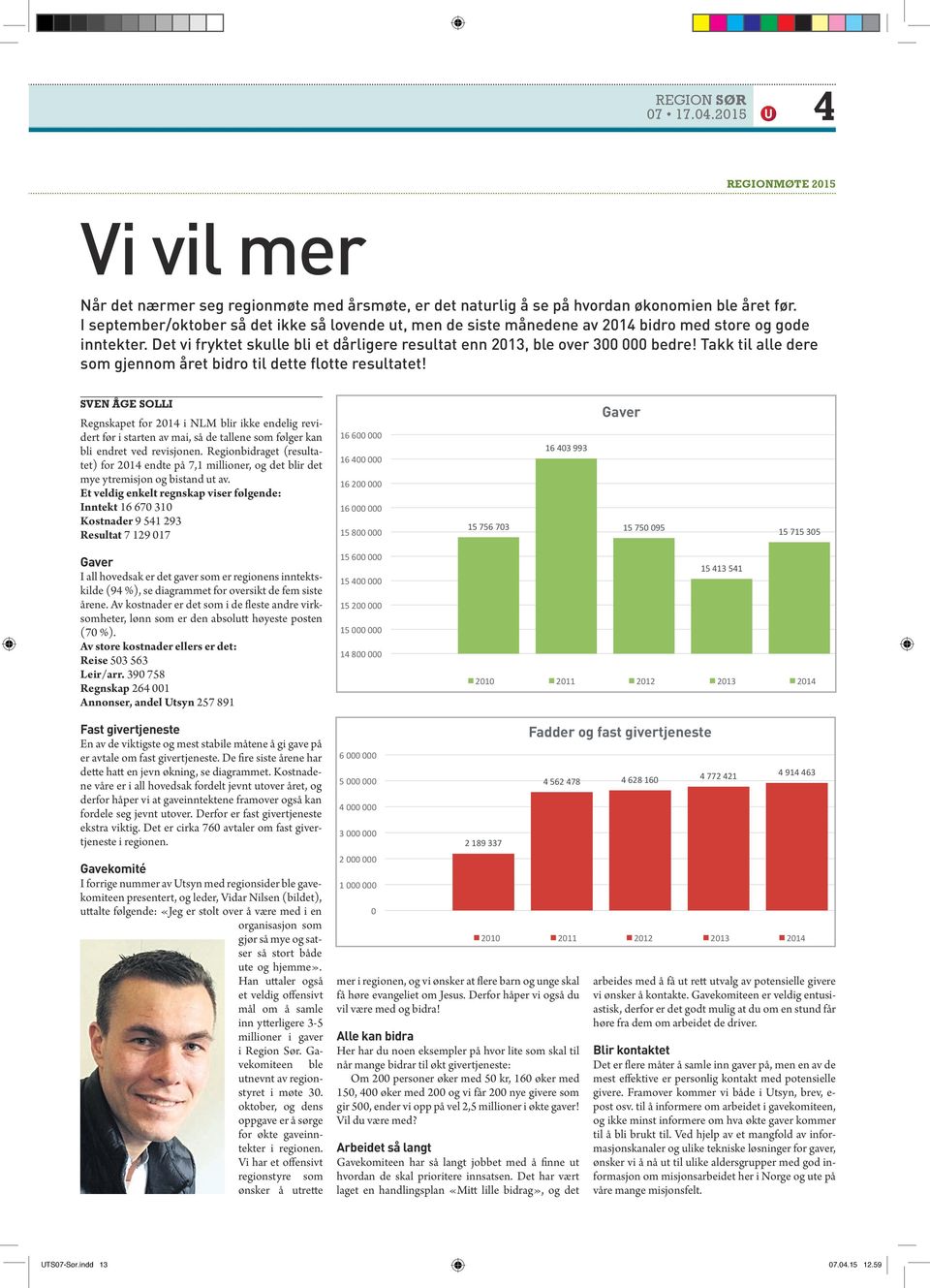 Takk til alle dere som gjennom året bidro til dette flotte 600 resultatet!