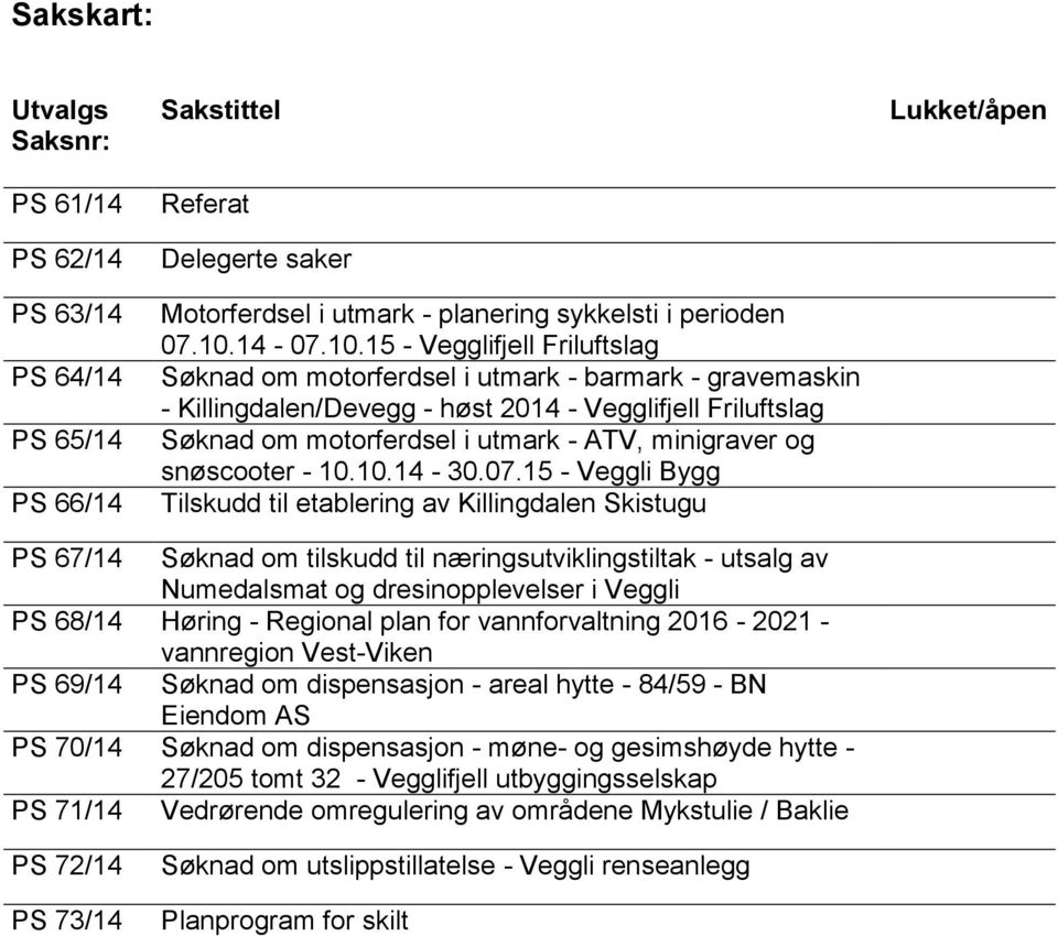 15 - Vegglifjell Friluftslag Søknad om motorferdsel i utmark - barmark - gravemaskin - Killingdalen/Devegg - høst 2014 - Vegglifjell Friluftslag Søknad om motorferdsel i utmark - ATV, minigraver og