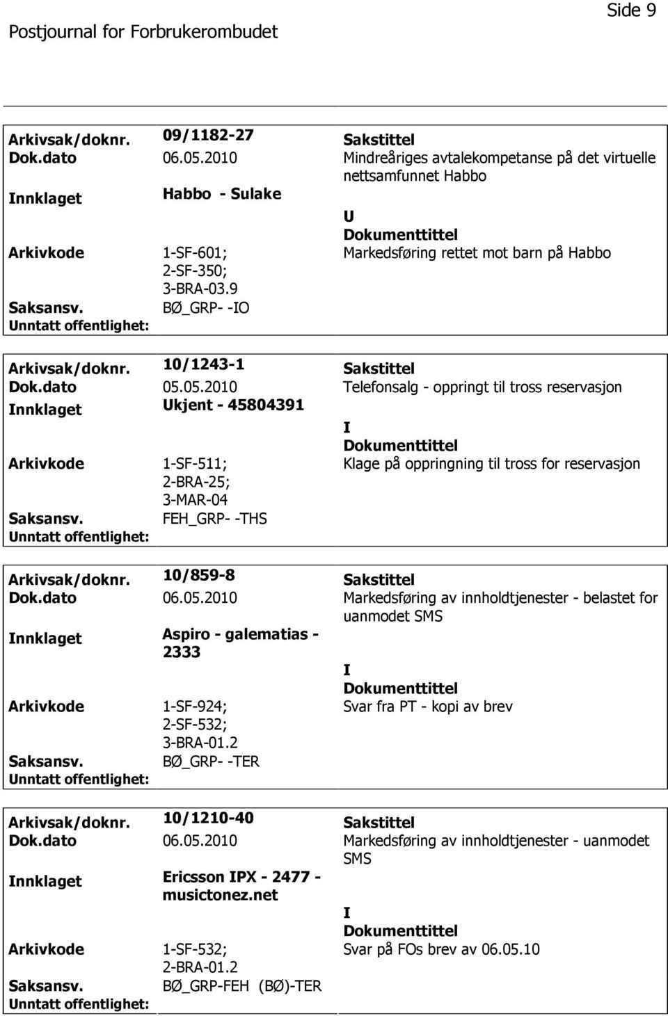 05.2010 Telefonsalg - oppringt til tross reservasjon nnklaget kjent - 45804391 1-SF-511; 2-BRA-25; Klage på oppringning til tross for reservasjon FEH_GRP- -THS Arkivsak/doknr. 10/859-8 Sakstittel Dok.