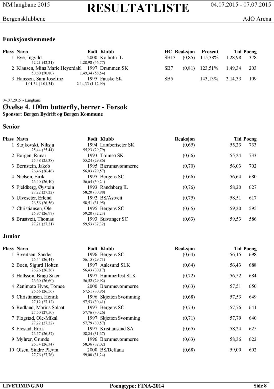 01,34) 2.14,33 (1.12,99) 04.07.2015 - Langbane Øvelse 4.