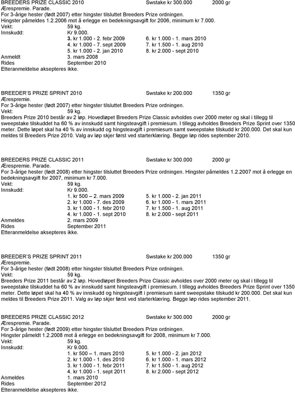 mars 2008 September 2010 BREEDER S PRIZE SPRINT 2010 Swstake kr 200.000 1350 gr For 3-årige hester (født 2007) etter hingster tilsluttet Breeders Prize ordningen. Breeders Prize 2010 består av 2 løp.