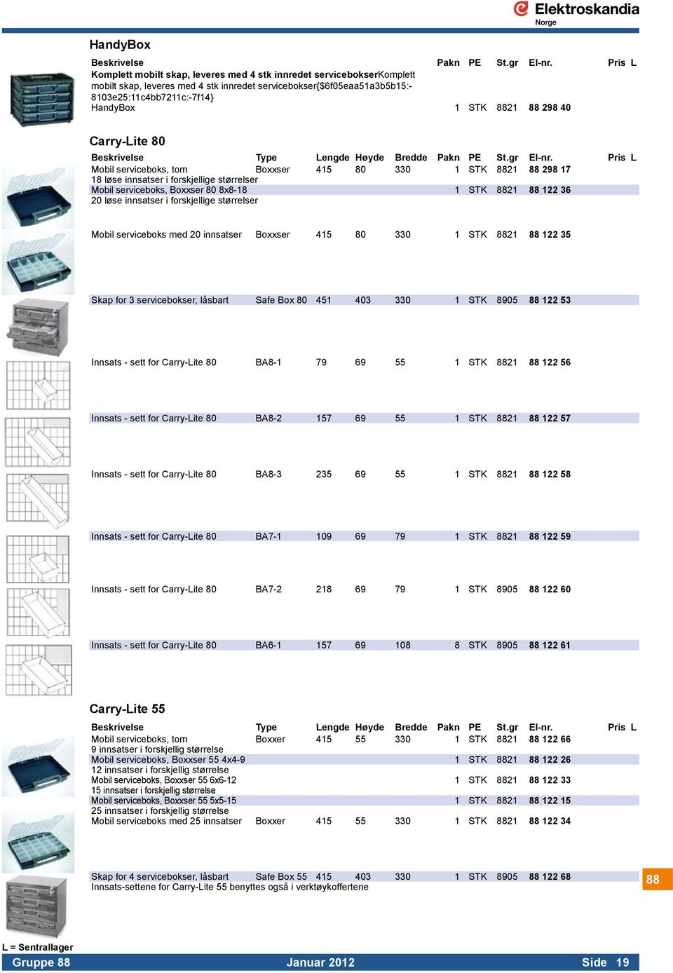 Pris L Mobil serviceboks, tom Boxxser 415 80 330 1 STK 8821 88 298 17 18 løse innsatser i forskjellige størrelser Mobil serviceboks, Boxxser 80 8x8-18 1 STK 8821 88 122 36 20 løse innsatser i