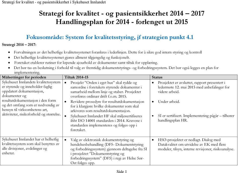 Dette for å sikre god intern styring og kontroll Det helhetlige kvalitetssystemet gjøres allment tilgjengelig og funksjonelt.