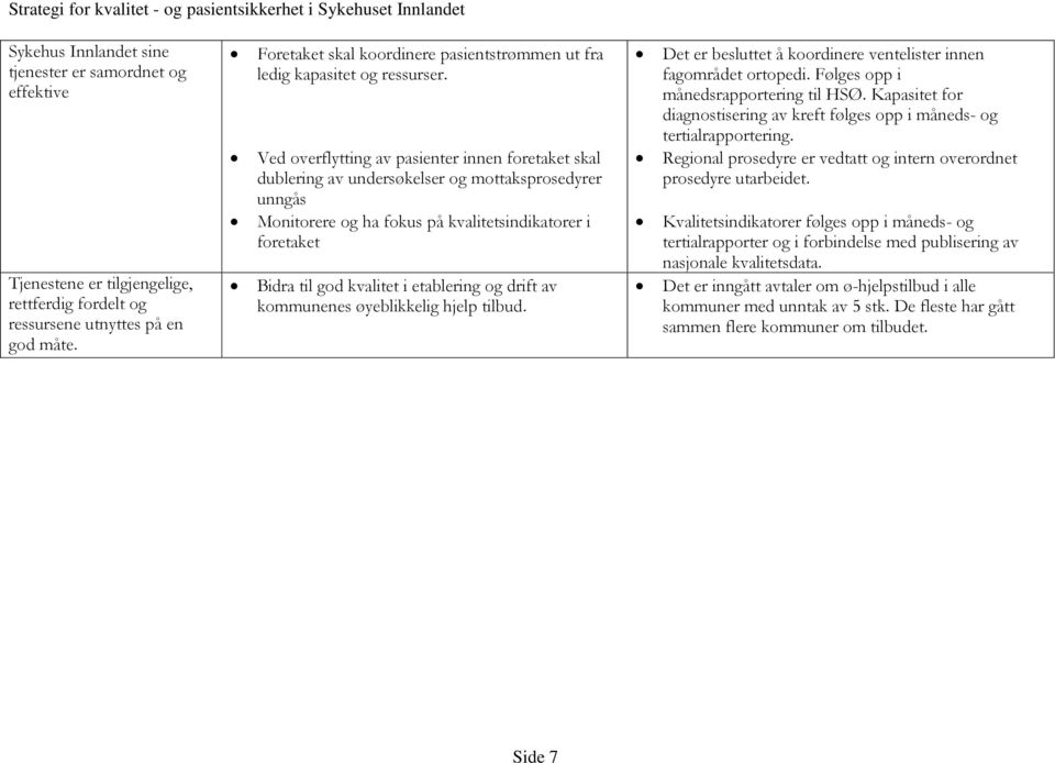 Ved overflytting av pasienter innen foretaket skal dublering av undersøkelser og mottaksprosedyrer unngås Monitorere og ha fokus på kvalitetsindikatorer i foretaket Bidra til god kvalitet i