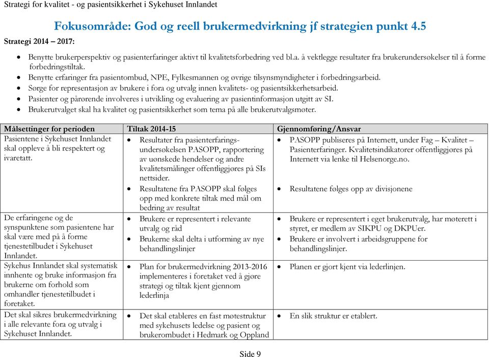 Sørge for representasjon av brukere i fora og utvalg innen kvalitets- og pasientsikkerhetsarbeid. Pasienter og pårørende involveres i utvikling og evaluering av pasientinformasjon utgitt av SI.