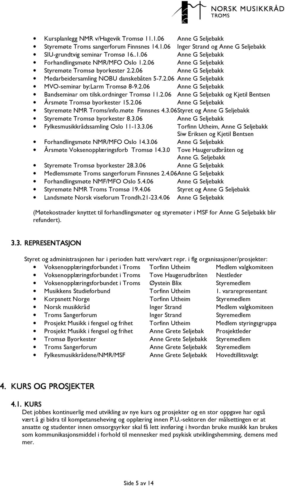 ordninger Tromsø 11.2.06 Anne G Seljebakk og Kjetil Bentsen Årsmøte Tromsø byorkester 15.2.06 Anne G Seljebakk Styremøte NMR Troms/info.møte Finnsnes 4.3.