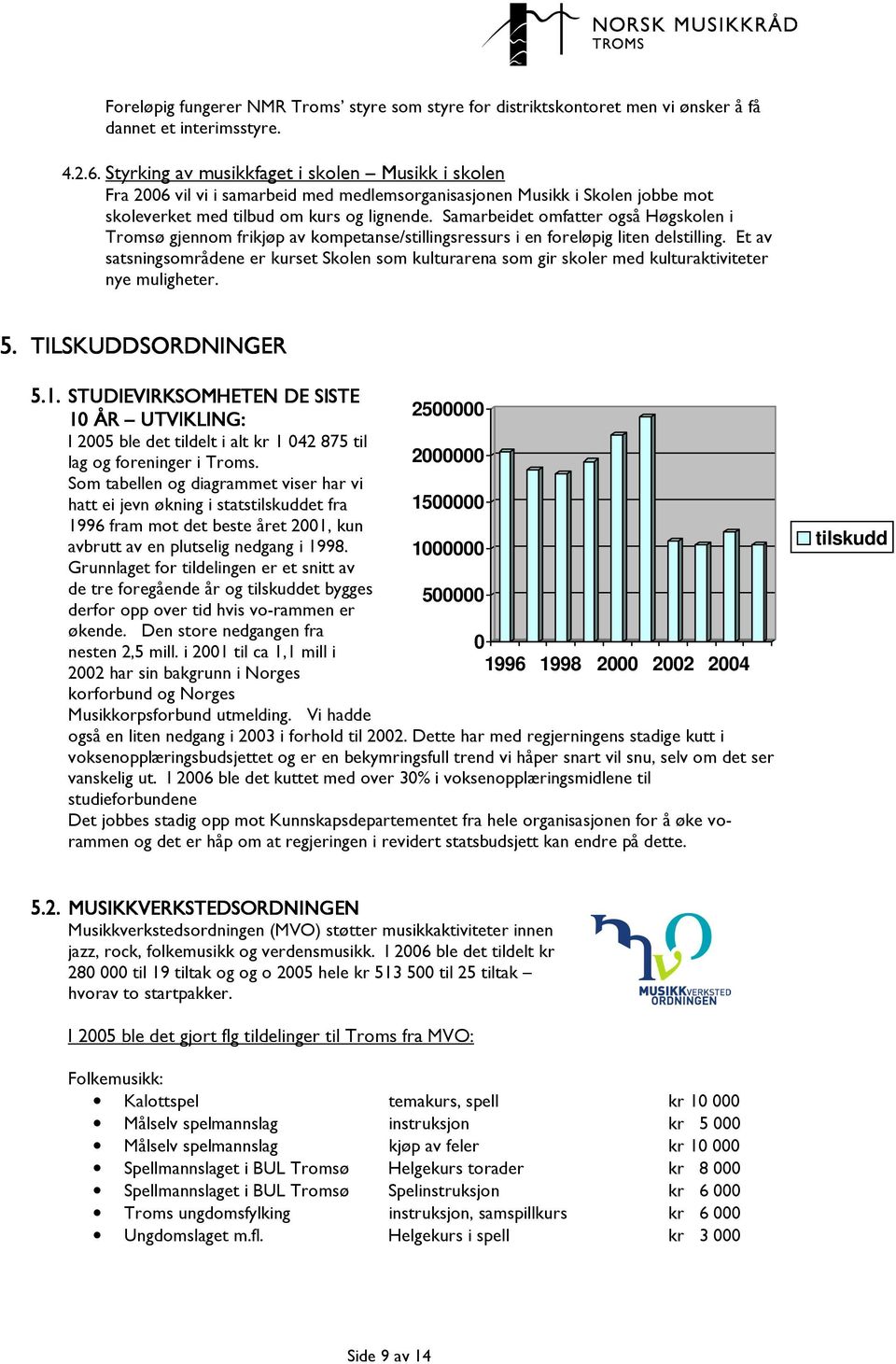 Samarbeidet omfatter også Høgskolen i Tromsø gjennom frikjøp av kompetanse/stillingsressurs i en foreløpig liten delstilling.