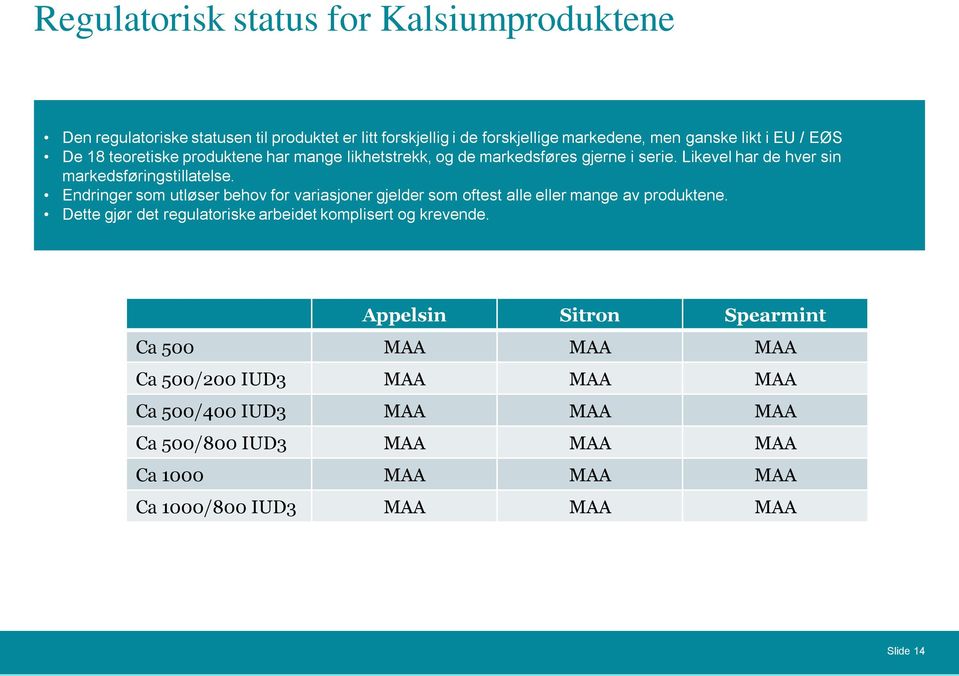 Endringer som utløser behov for variasjoner gjelder som oftest alle eller mange av produktene. Dette gjør det regulatoriske arbeidet komplisert og krevende.