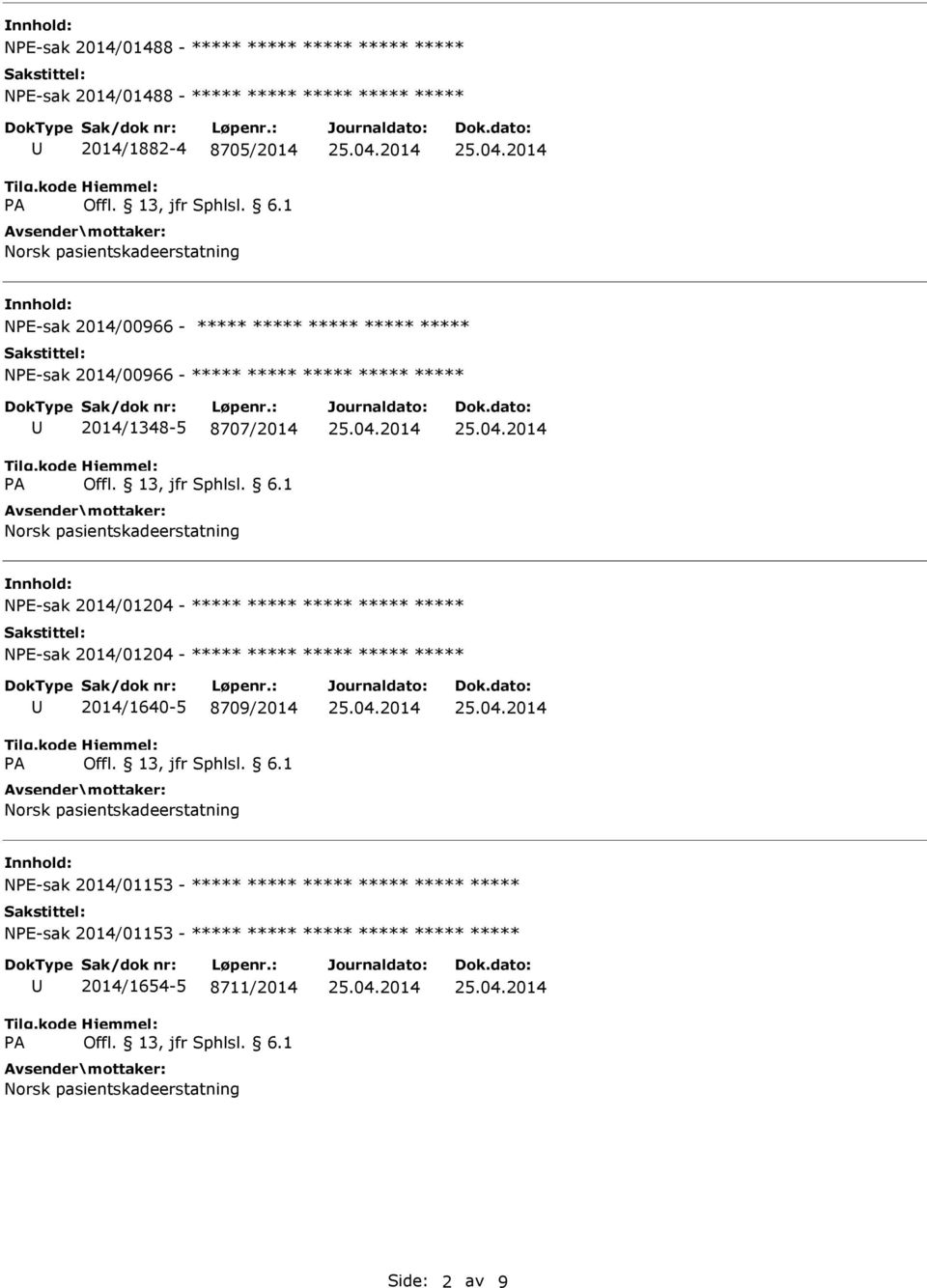 NPE-sak 2014/01204 - NPE-sak 2014/01204-2014/1640-5 8709/2014