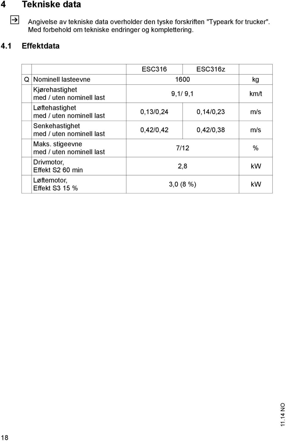 1 Effektdata ESC316 ESC316z Q Nominell lasteevne 1600 kg Kjørehastighet med / uten nominell last 9,1/ 9,1 km/t Løftehastighet med