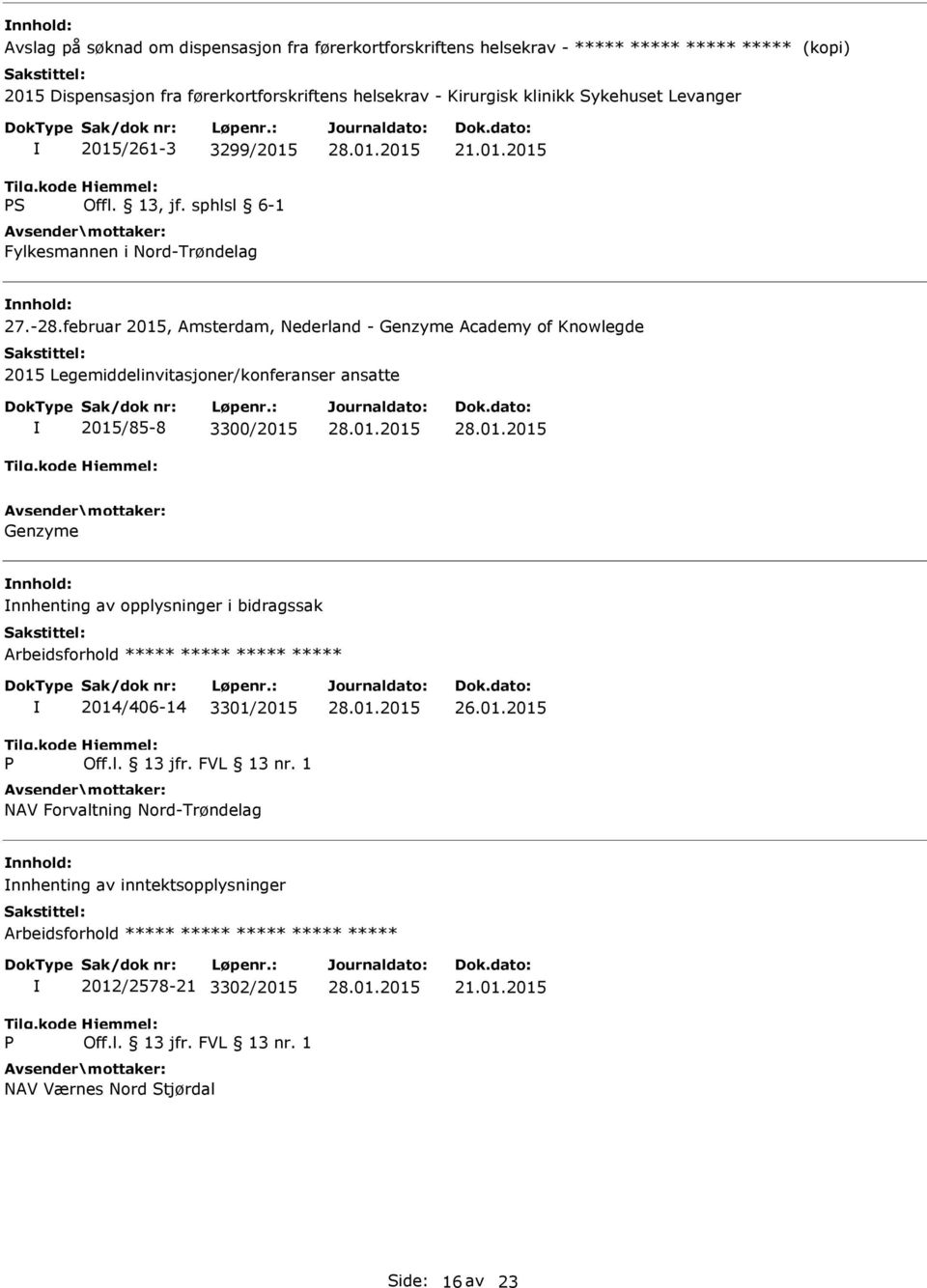 februar 2015, Amsterdam, Nederland - Genzyme Academy of Knowlegde 2015 Legemiddelinvitasjoner/konferanser ansatte 2015/85-8 3300/2015 Genzyme nnhenting av opplysninger i