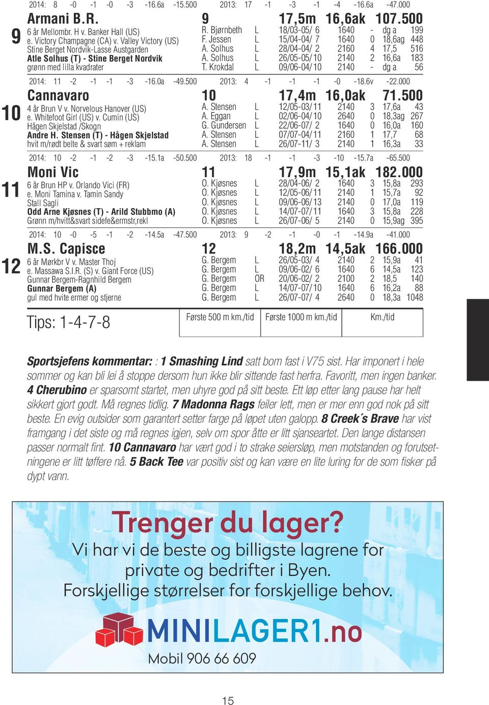 Jessen L 15/04-04/ 7 1640 0 18,6ag 448 A. Solhus L 28/04-04/ 2 2160 4 17,5 516 A. Solhus L 26/05-05/ 10 2140 2 16,6a 183 T. Krokdal L 09/06-04/ 10 2140 - dg a 56 2014: 11-2 -1-1 -3-16.0a -49.