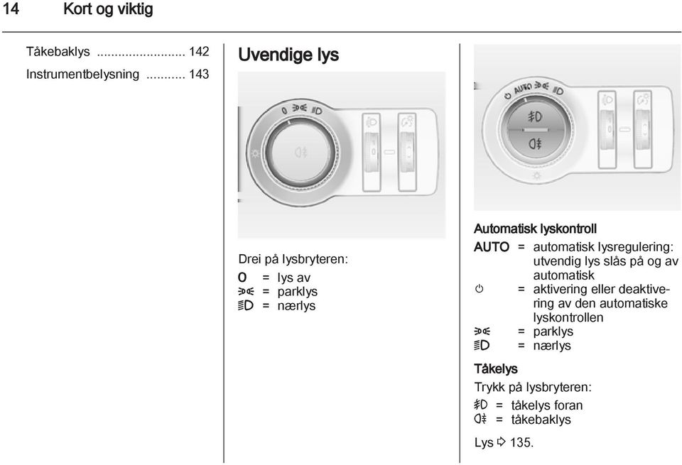 lyskontroll AUTO = automatisk lysregulering: utvendig lys slås på og av automatisk m =