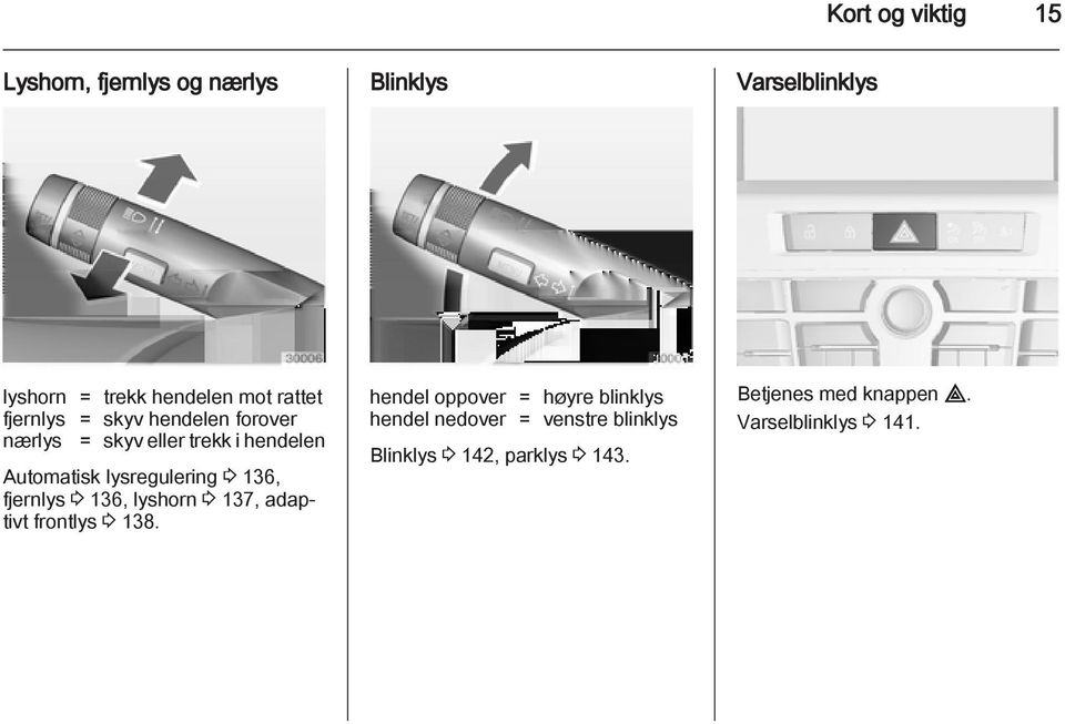 lysregulering 3 136, fjernlys 3 136, lyshorn 3 137, adaptivt frontlys 3 138.