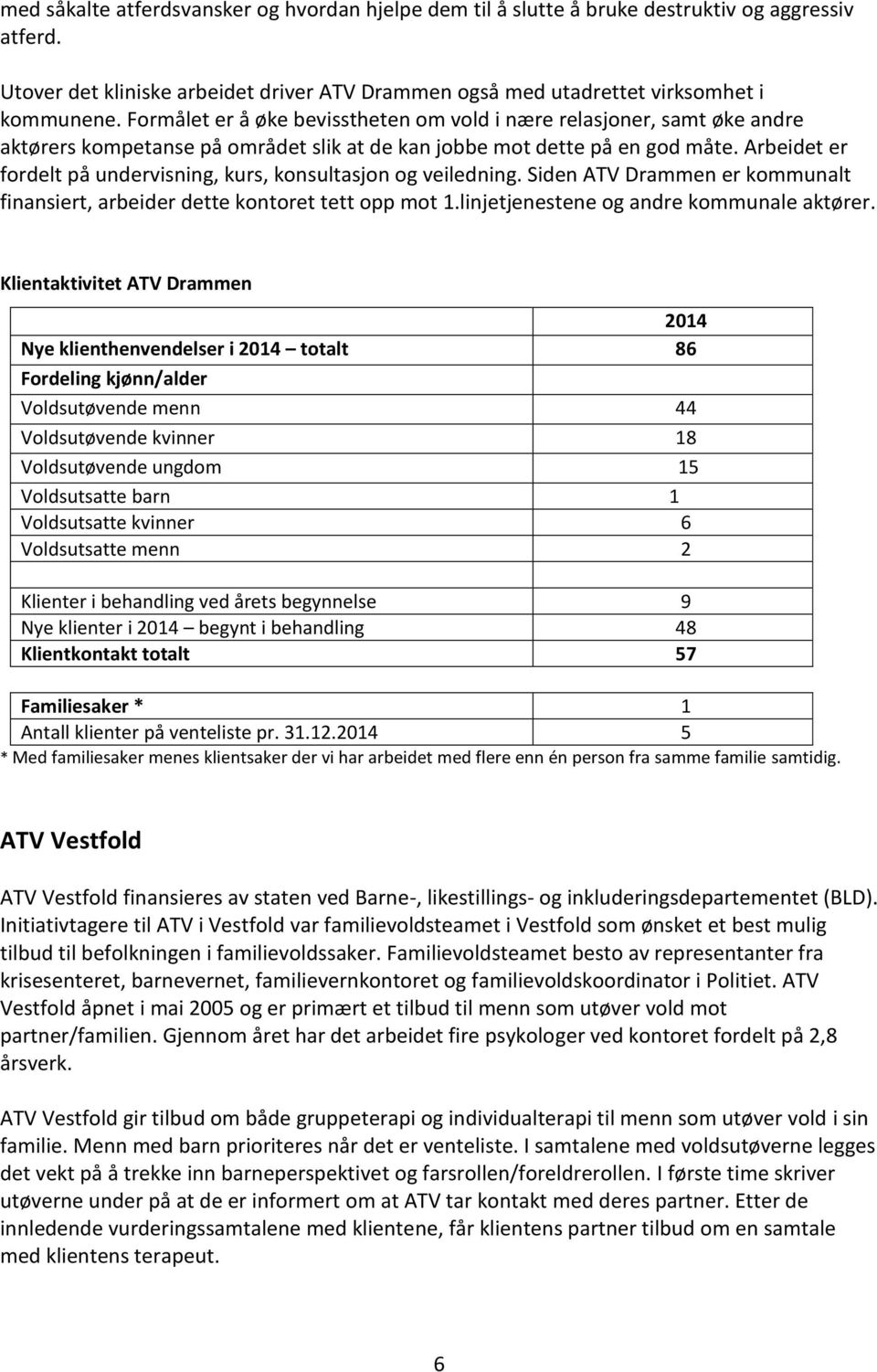 Arbeidet er fordelt på undervisning, kurs, konsultasjon og veiledning. Siden ATV Drammen er kommunalt finansiert, arbeider dette kontoret tett opp mot 1.linjetjenestene og andre kommunale aktører.