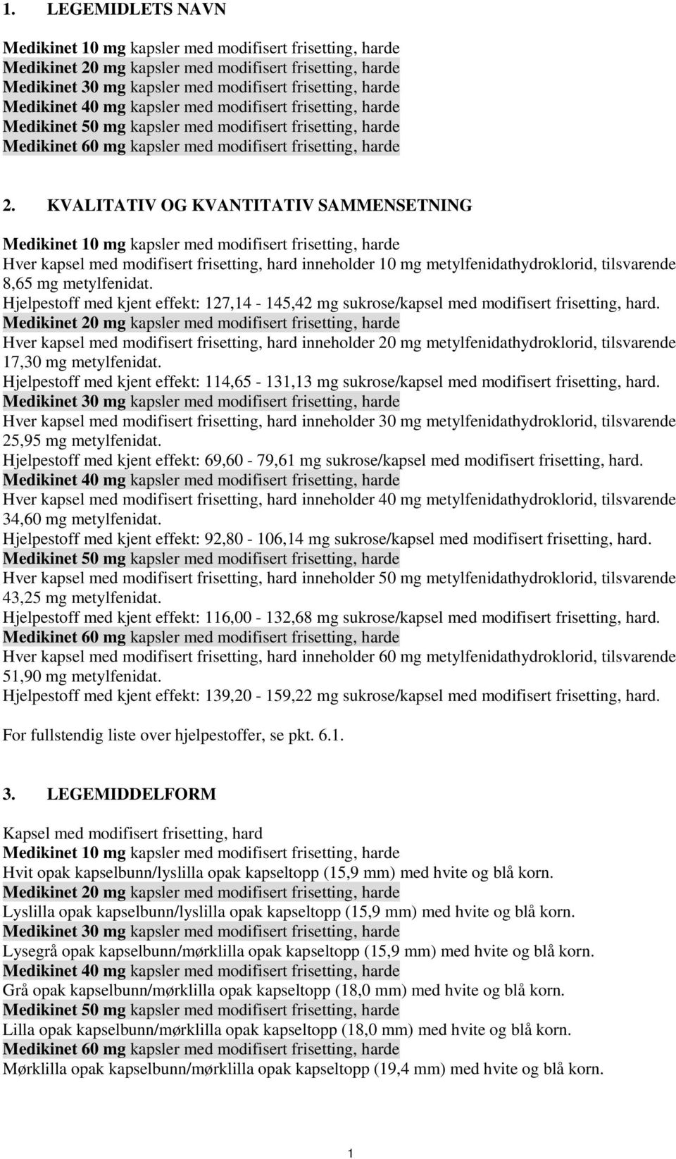 KVALITATIV OG KVANTITATIV SAMMENSETNING Medikinet 10 mg kapsler med modifisert frisetting, harde Hver kapsel med modifisert frisetting, hard inneholder 10 mg metylfenidathydroklorid, tilsvarende 8,65