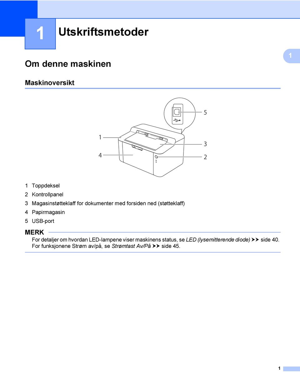 USB-port MERK For detaljer om hvordan LED-lampene viser maskinens status, se LED