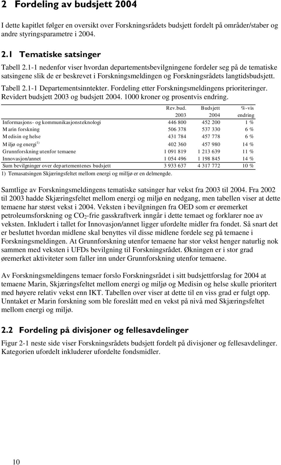 1-1 Departementsinntekter. Fordeling etter Forskningsmeldingens prioriteringer. Revidert buds