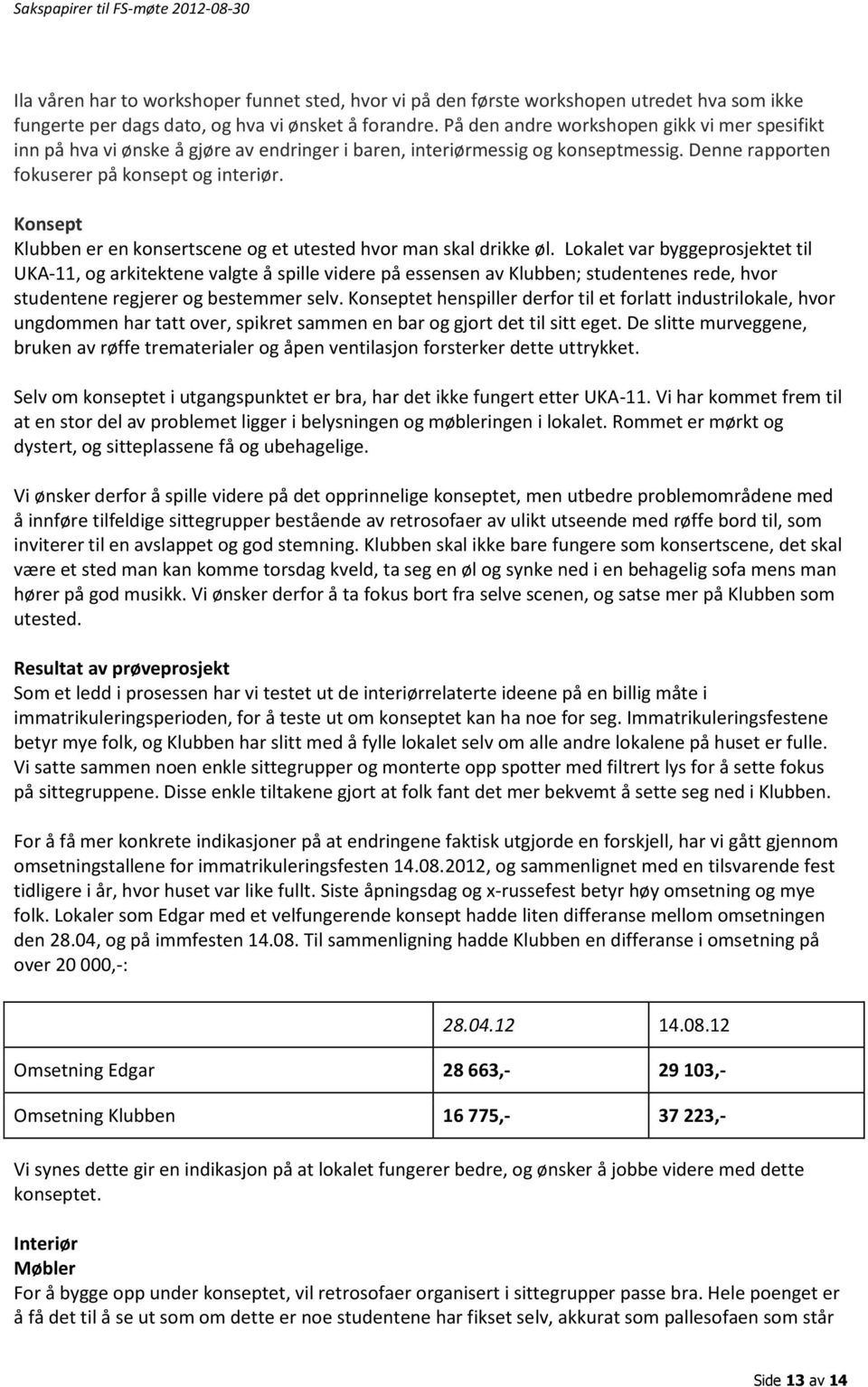 Konsept Klubben er en konsertscene og et utested hvor man skal drikke øl.