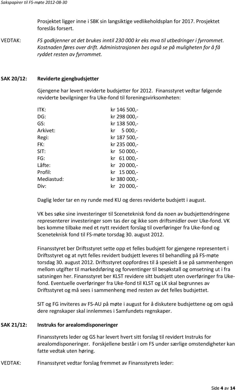 Finansstyret vedtar følgende reviderte bevilgninger fra Uke-fond til foreningsvirksomheten: ITK: kr 146 500,- DG: kr 298 000,- GS: kr 138 500,- Arkivet: kr 5 000,- Regi: kr 187 500,- FK: kr 235 000,-