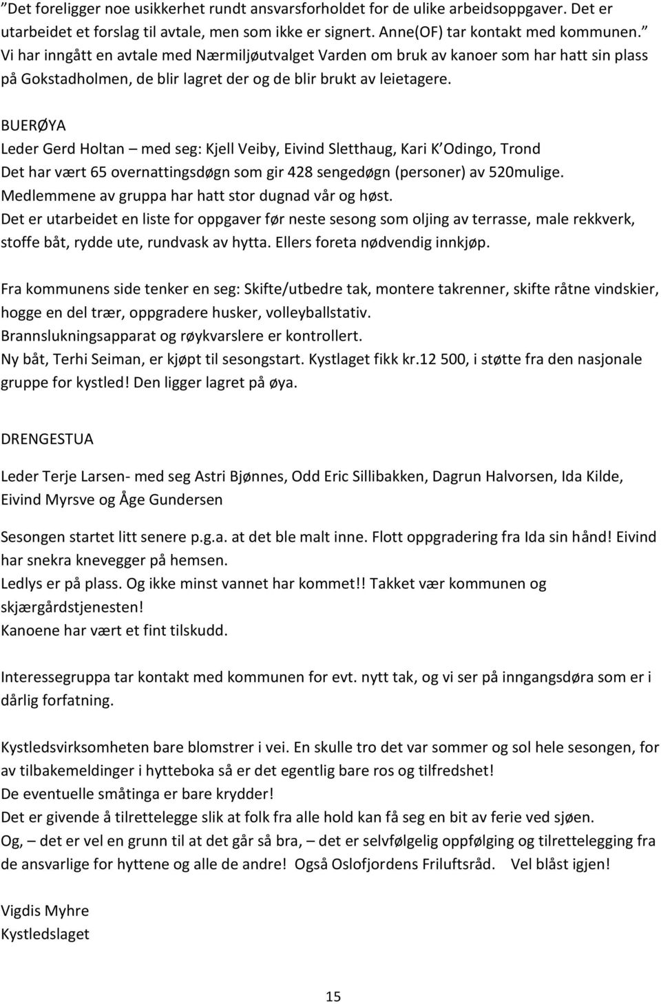 BUERØYA Leder Gerd Holtan med seg: Kjell Veiby, Trond Det har vært 65 overnattingsdøgn som gir 428 sengedøgn (personer) av 520mulige. Medlemmene av gruppa har hatt stor dugnad vår og høst.