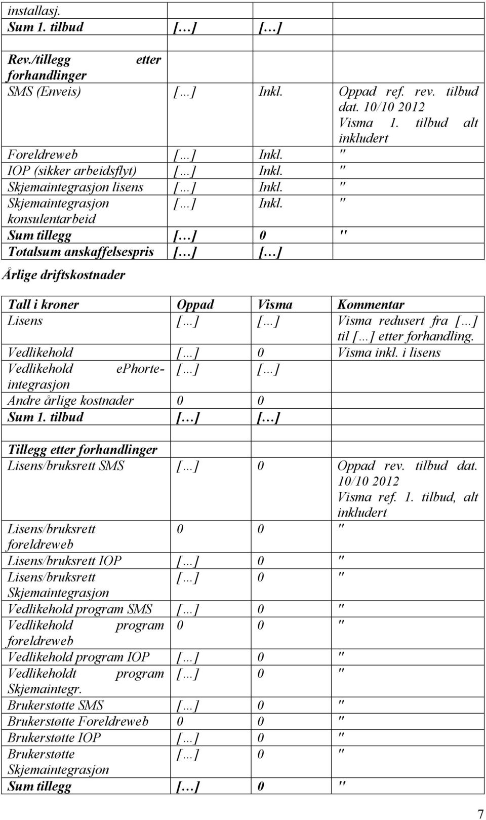 '' konsulentarbeid Sum tillegg [ ] 0 '' Totalsum anskaffelsespris [ ] [ ] Årlige driftskostnader Tall i kroner Oppad Visma Kommentar Lisens [ ] [ ] Visma redusert fra [ ] til [ ] etter forhandling.