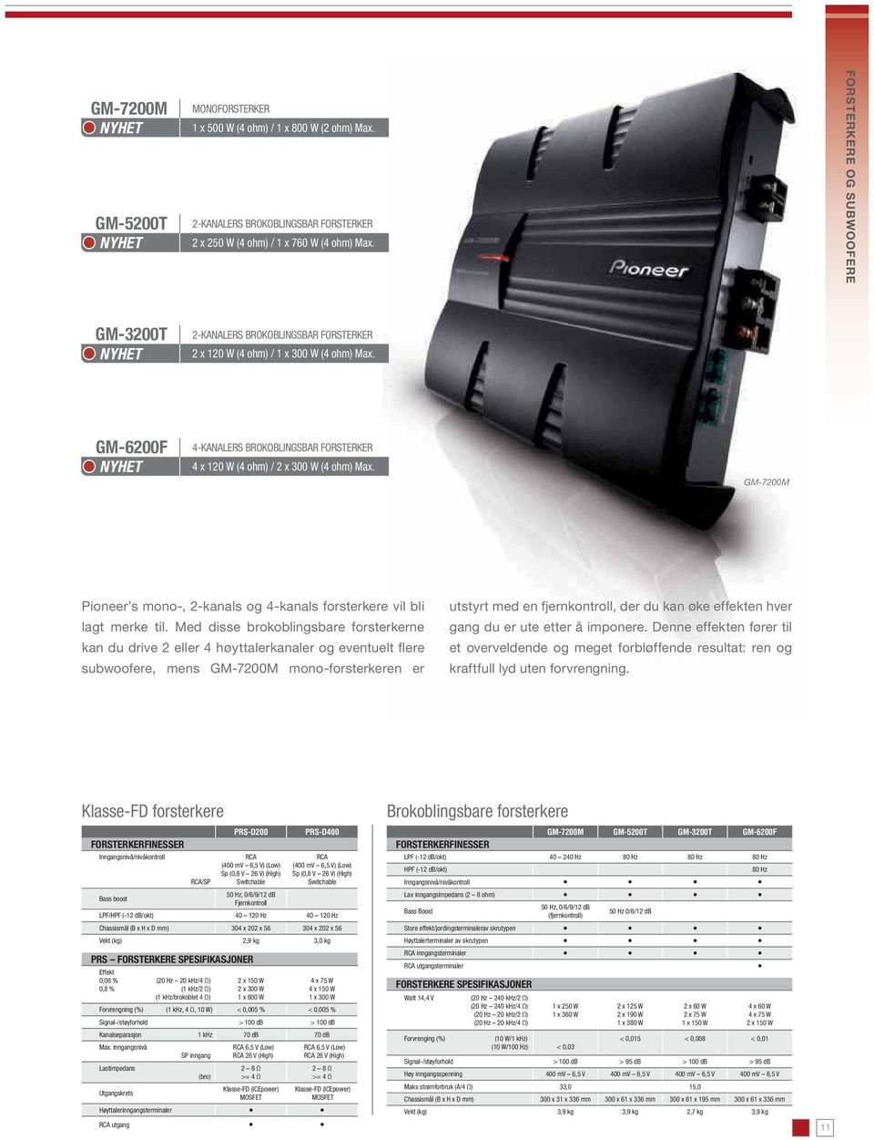 GM-700M Pioneer s mono-, -kanals og 4-kanals forsterkere vil bli lagt merke til.