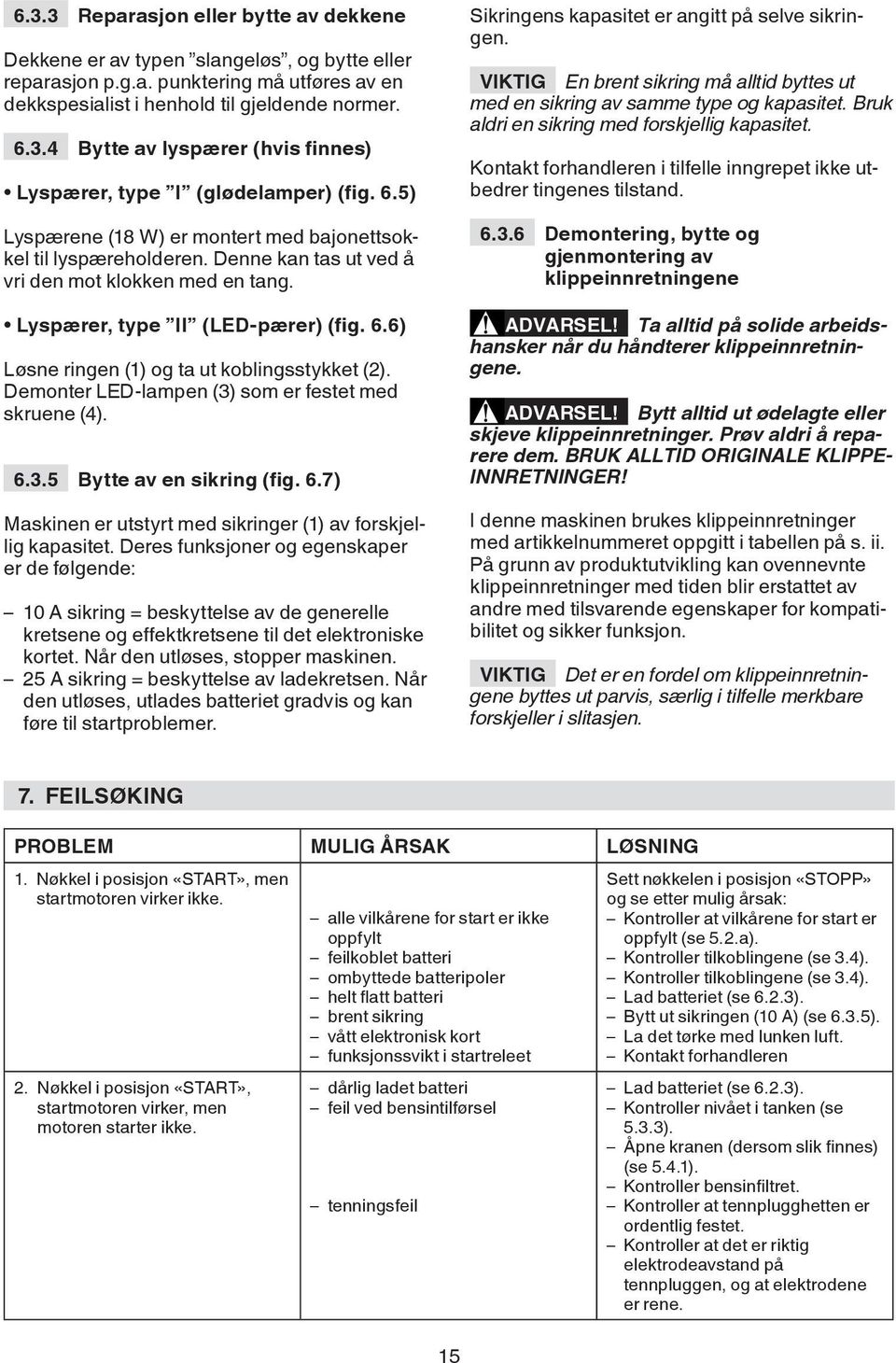 6) Løsne ringen (1) og ta ut koblingsstykket (2). Demonter LED-lampen (3) som er festet med skruene (4). 6.3.5 Bytte av en sikring (fig. 6.7) Maskinen er utstyrt med sikringer (1) av forskjellig kapasitet.