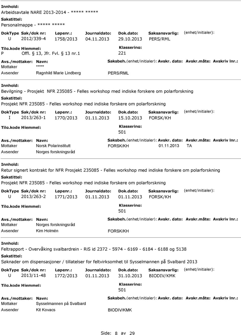 2013 15.10.2013 FORSK/KH 501 FORSK/KH 01.11.