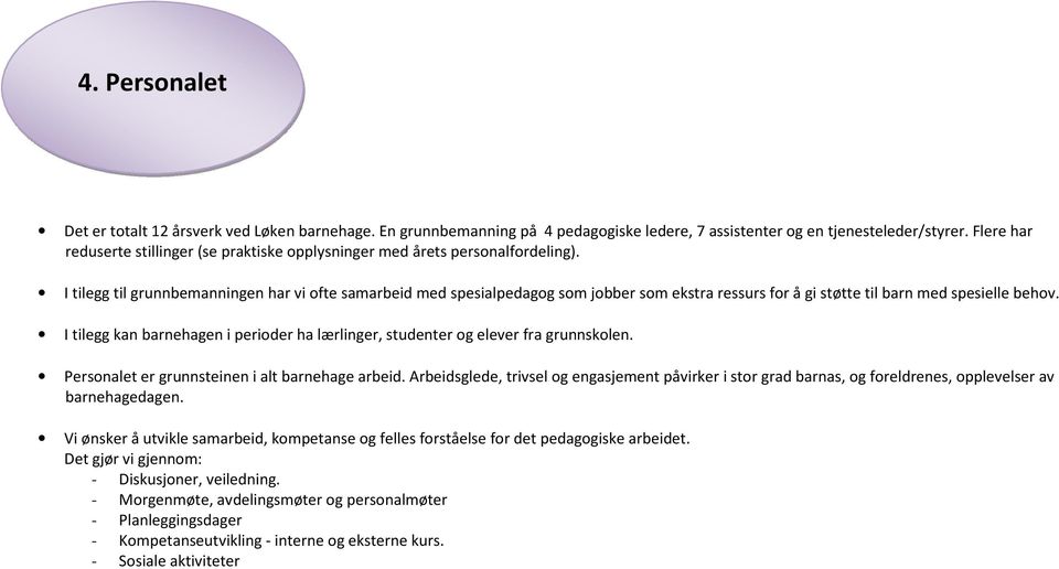 I tilegg til grunnbemanningen har vi ofte samarbeid med spesialpedagog som jobber som ekstra ressurs for å gi støtte til barn med spesielle behov.