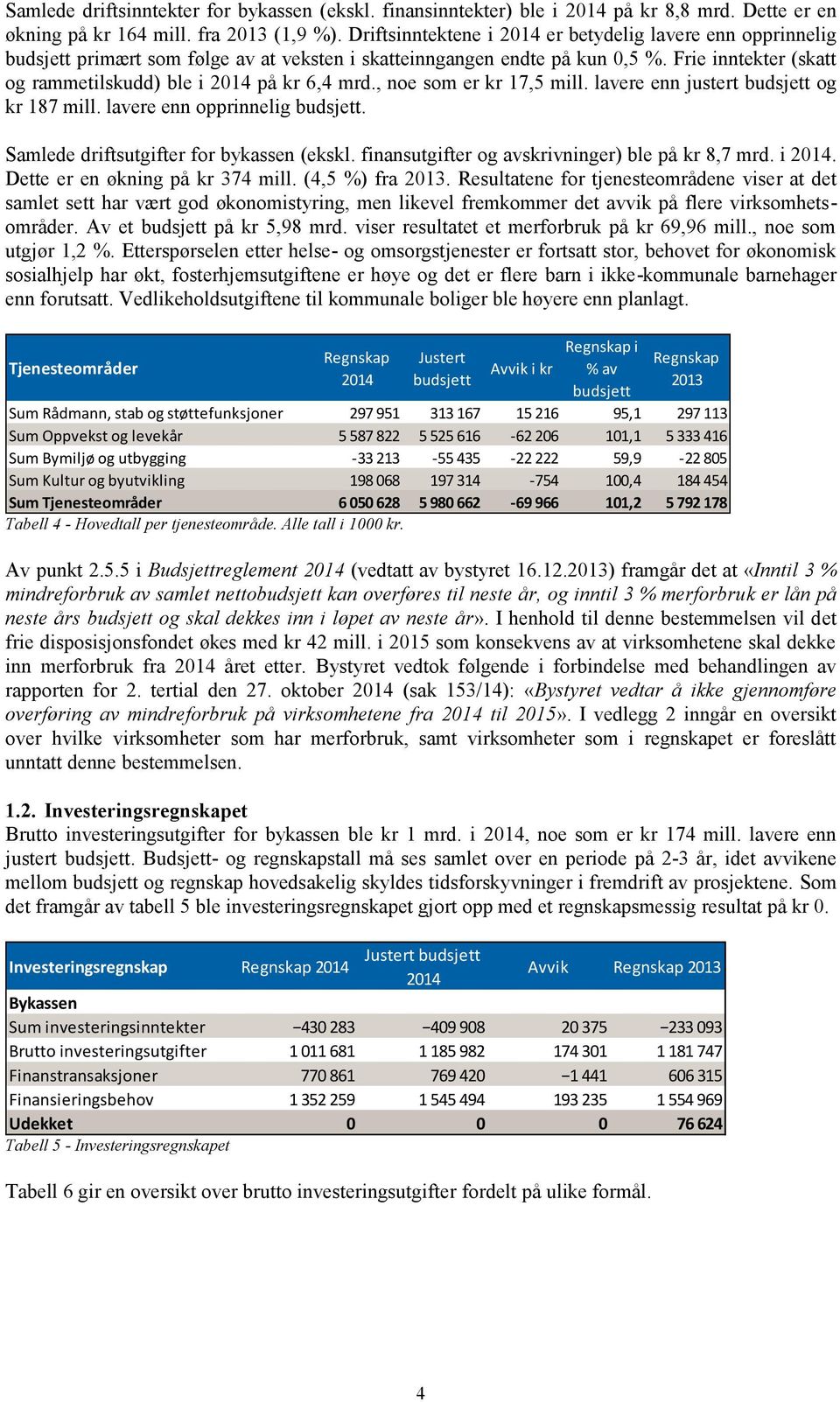 Frie inntekter (skatt og rammetilskudd) ble i 2014 på kr 6,4 mrd., noe som er kr 17,5 mill. lavere enn justert budsjett og kr 187 mill. lavere enn opprinnelig budsjett.