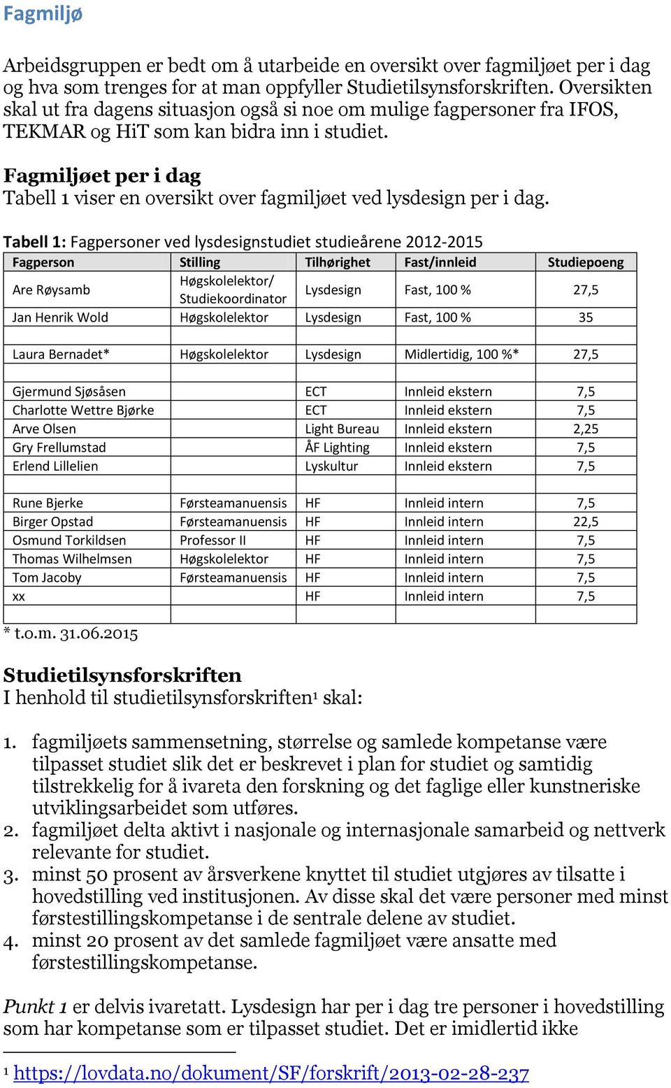 Fagmiljøet per i dag Tabell 1 viser en oversikt over fagmiljøet ved lysdesign per i dag.