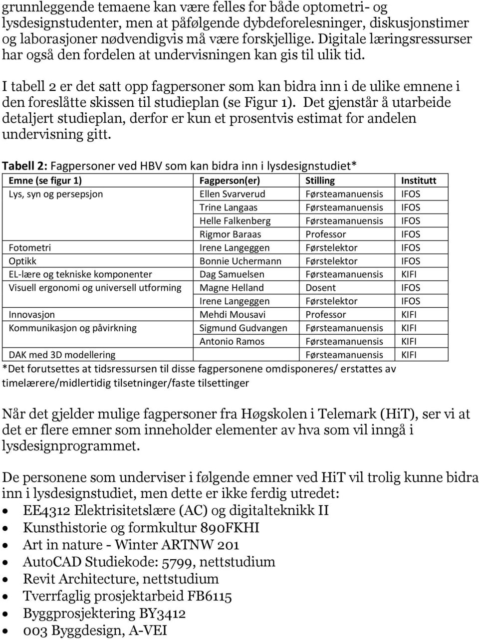 I tabell 2 er det satt opp fagpersoner som kan bidra inn i de ulike emnene i den foreslåtte skissen til studieplan (se Figur 1).