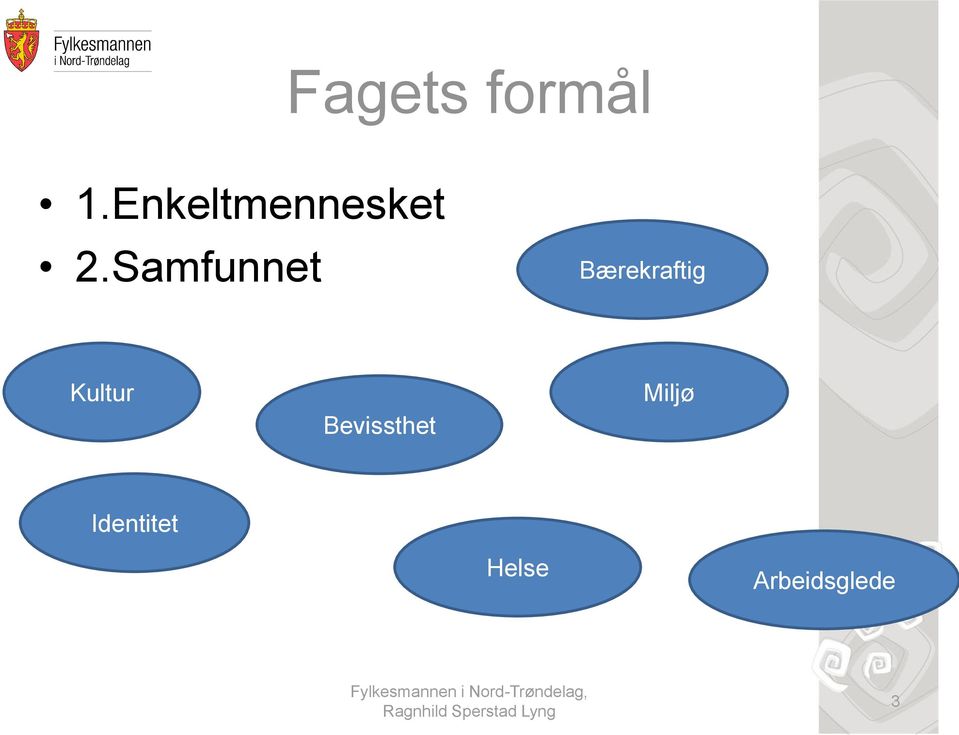 Samfunnet Bærekraftig