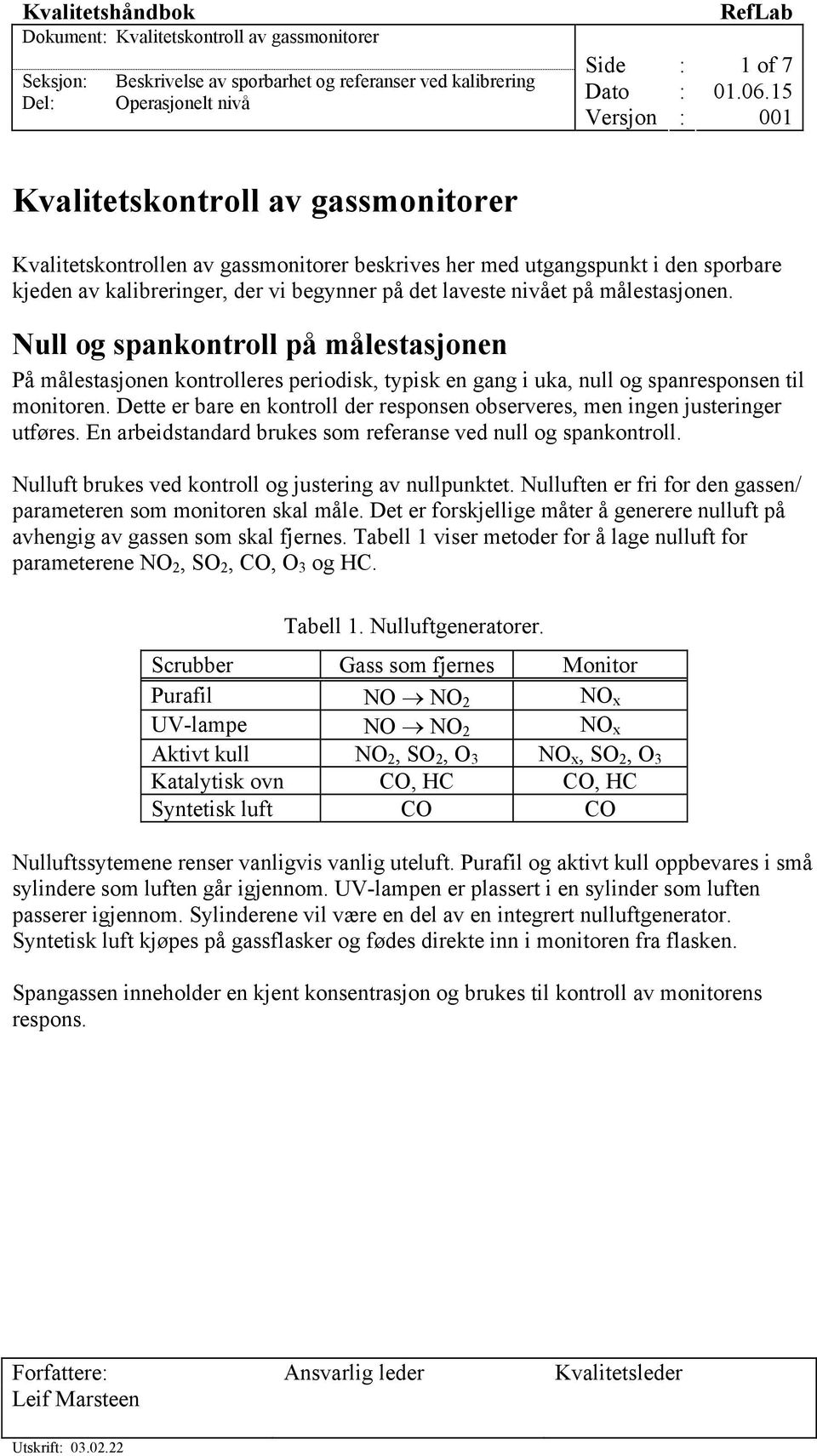 Null og spankontroll på målestasjonen På målestasjonen kontrolleres periodisk, typisk en gang i uka, null og spanresponsen til monitoren.