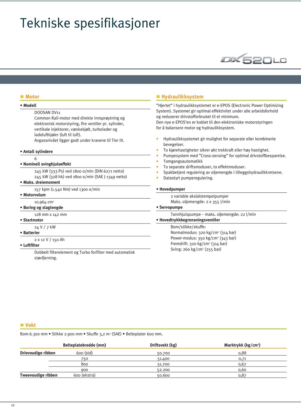 Antall sylindere 6 Nominell svinghjulseffekt 245 kw (333 Ps) ved 1800 o/min (DIN 6271 netto) 245 kw (328 hk) ved 1800 o/min (SAE J 1349 netto) Maks. dreiemoment 157 kpm (1.