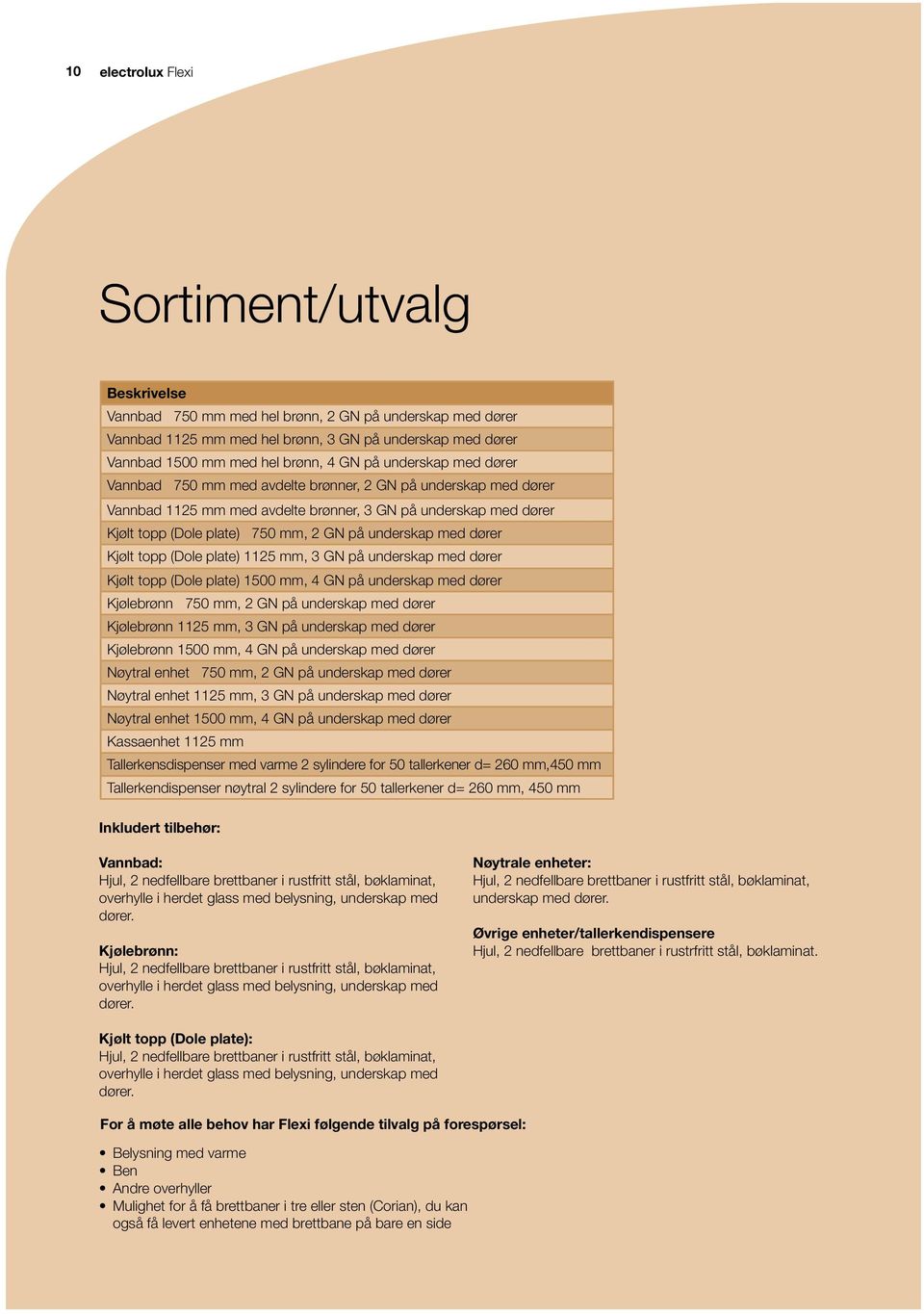 underskap med dører Kjølt topp (Dole plate) 1125 mm, 3 GN på underskap med dører Kjølt topp (Dole plate) 1500 mm, 4 GN på underskap med dører Kjølebrønn 750 mm, 2 GN på underskap med dører Kjølebrønn