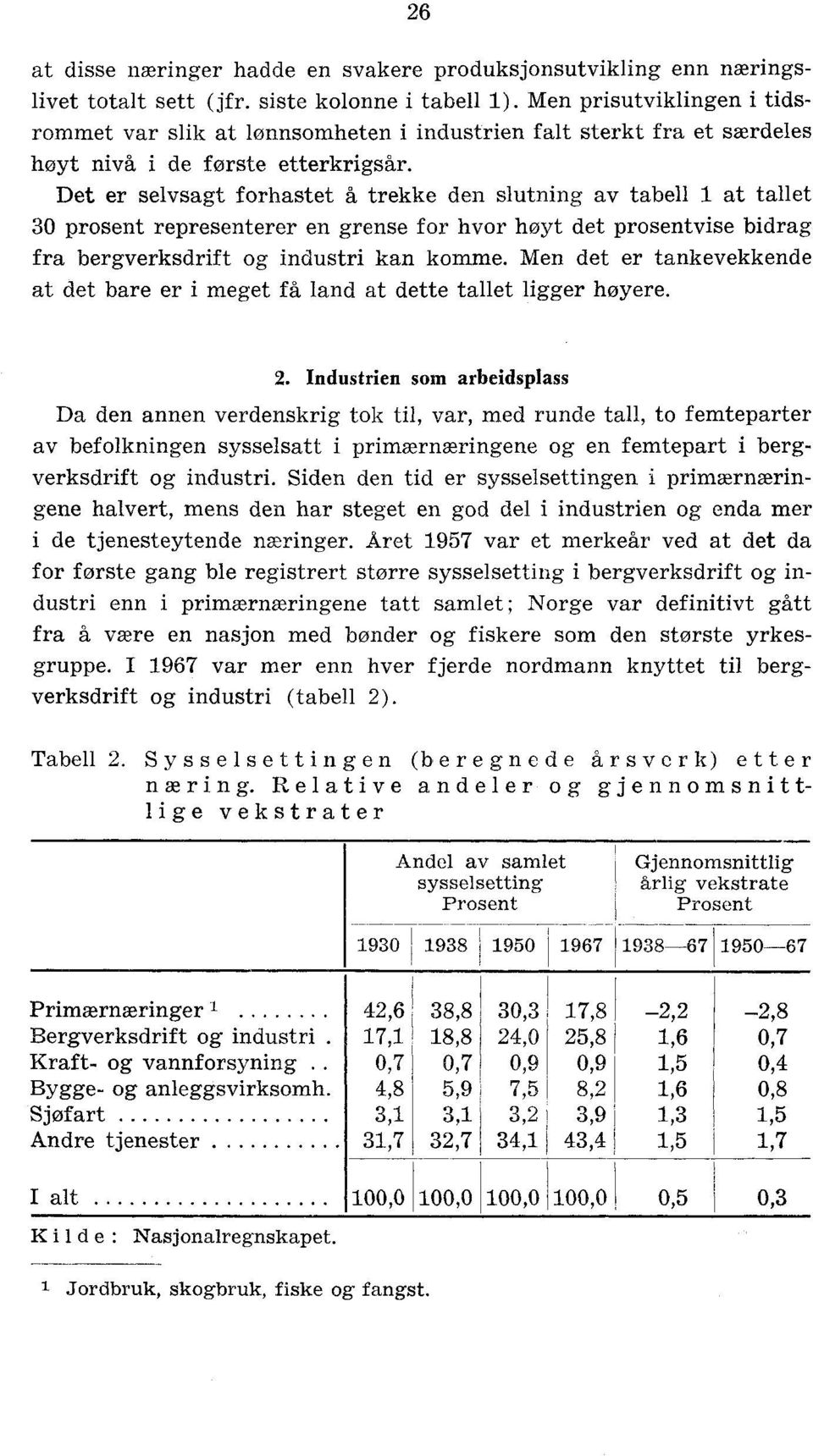 Det er selvsagt forhastet å trekke den slutning av tabell 1 at tallet 30 prosent representerer en grense for hvor høyt det prosentvise bidrag fra bergverksdrift og industri kan komme.