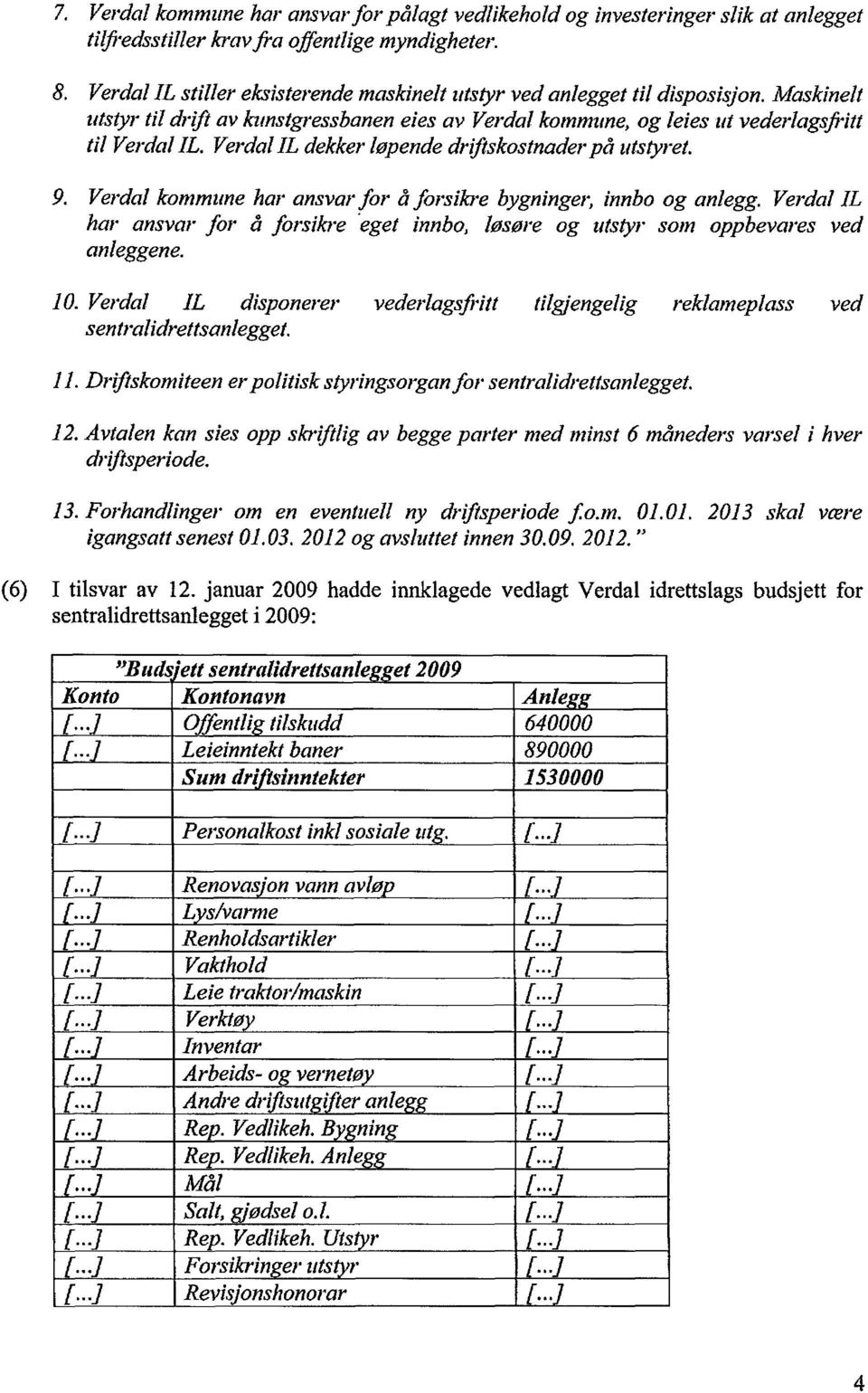 Verdal IL dekker løpende drifiskostnader på utstyret. 9. Verdal kommune har ansvar for å forsikre bygninger, innbo og anlegg. Verdal IL har ansvar for å forsikre.