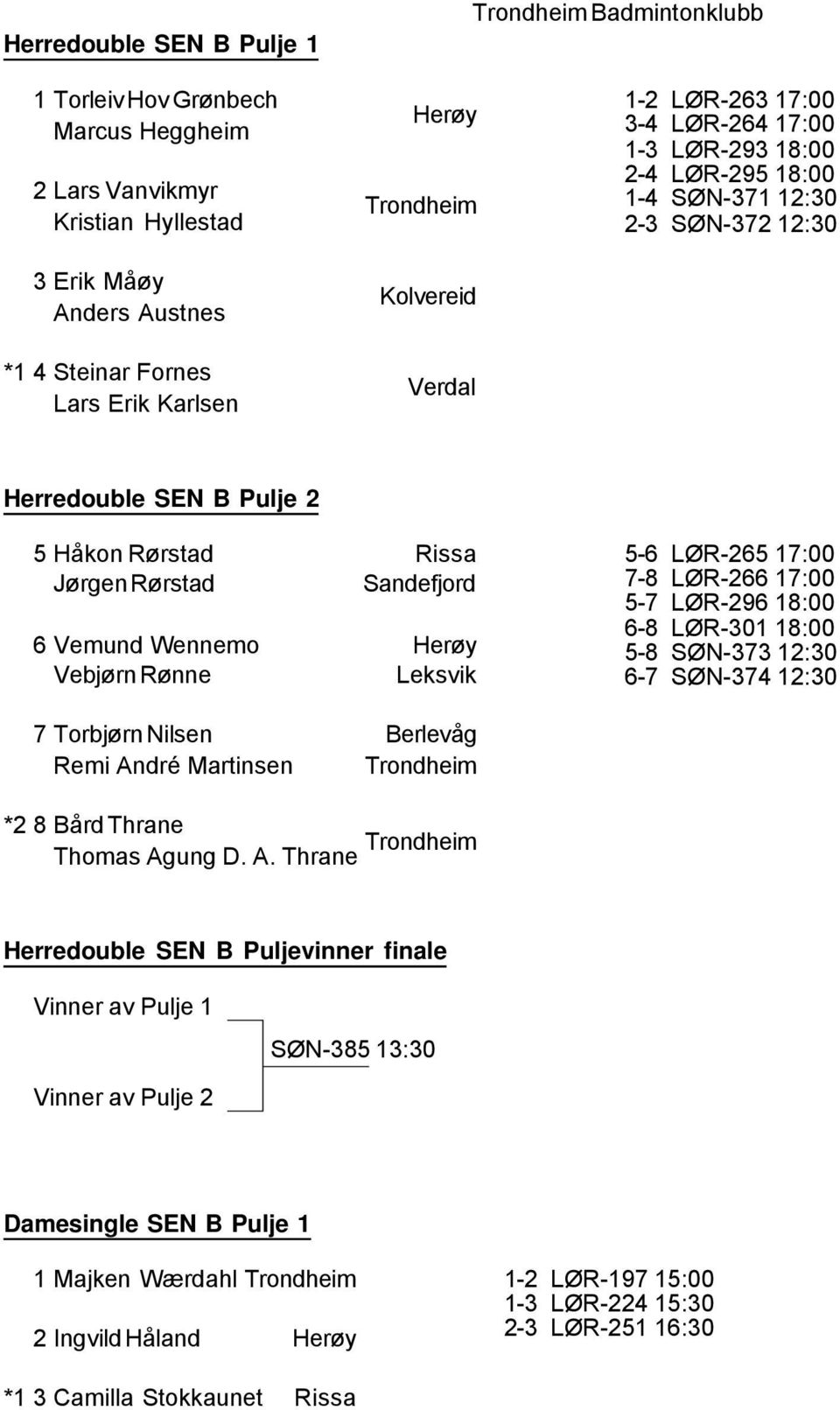 Herøy Vebjørn Rønne Leksvik 5-6 LØR-265 17:00 7-8 LØR-266 17:00 5-7 LØR-296 18:00 6-8 LØR-301 18:00 5-8 SØN-373 12:30 6-7 SØN-374 12:30 7 Torbjørn Nilsen Berlevåg Remi André Martinsen Trondheim *2 8