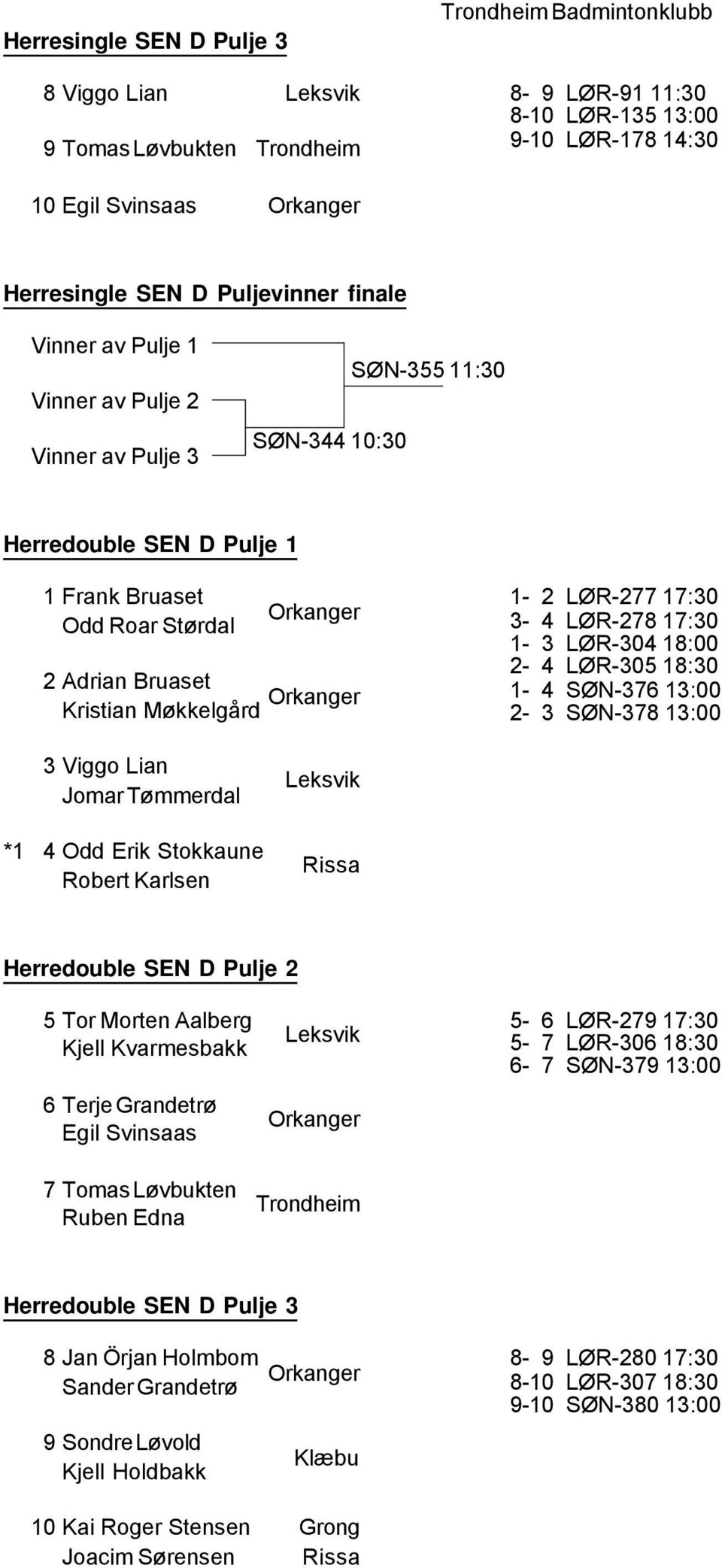 LØR-304 18:00 2-4 LØR-305 18:30 1-4 SØN-376 13:00 2-3 SØN-378 13:00 3 Viggo Lian Jomar Tømmerdal *1 4 Odd Erik Stokkaune Robert Karlsen Leksvik Rissa Herredouble SEN D Pulje 2 5 Tor Morten Aalberg