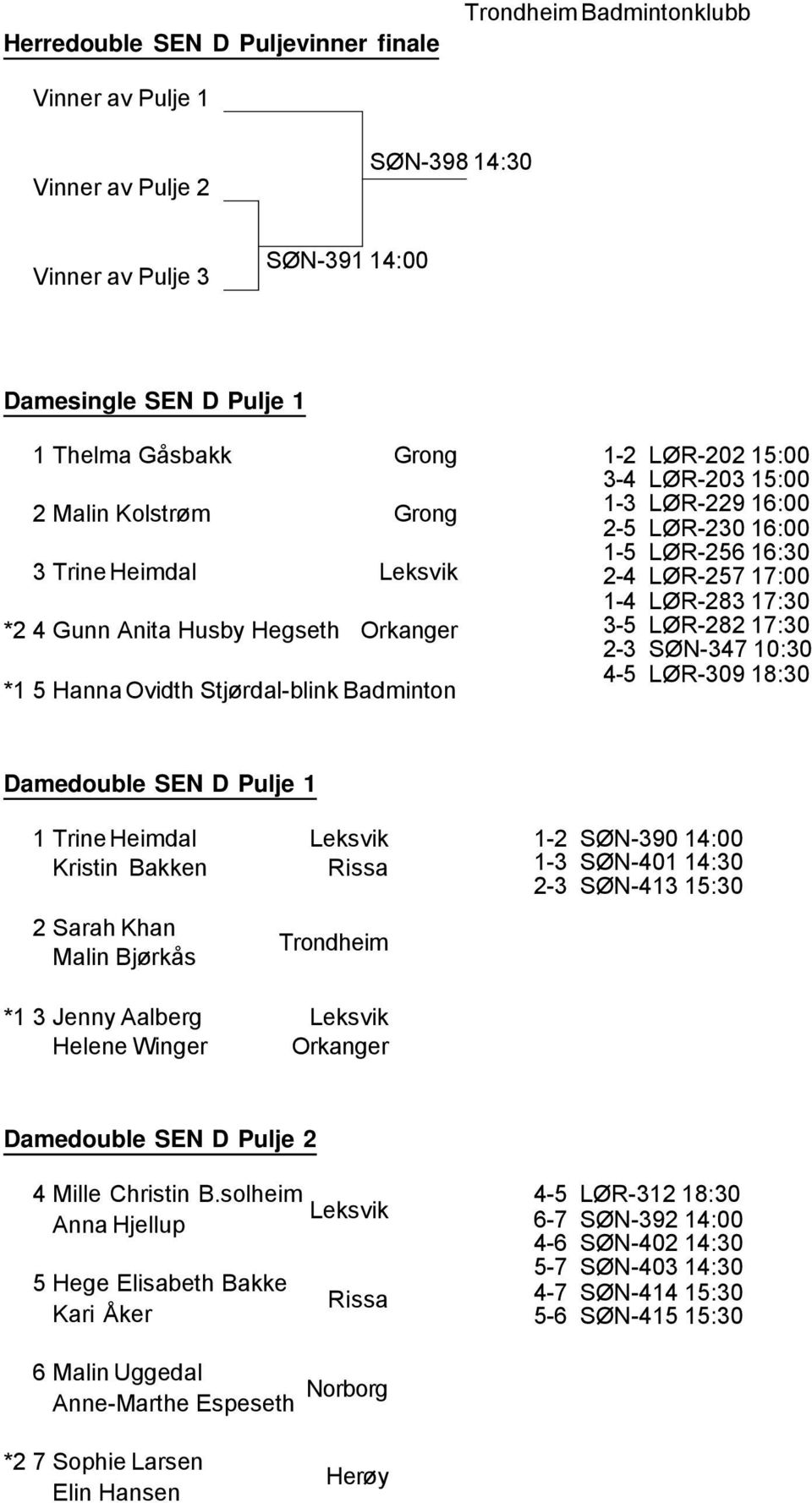 17:30 2-3 SØN-347 10:30 4-5 LØR-309 18:30 Damedouble SEN D Pulje 1 1 Trine Heimdal Leksvik Kristin Bakken Rissa 2 Sarah Khan Malin Bjørkås Trondheim 1-2 SØN-390 14:00 1-3 SØN-401 14:30 2-3 SØN-413