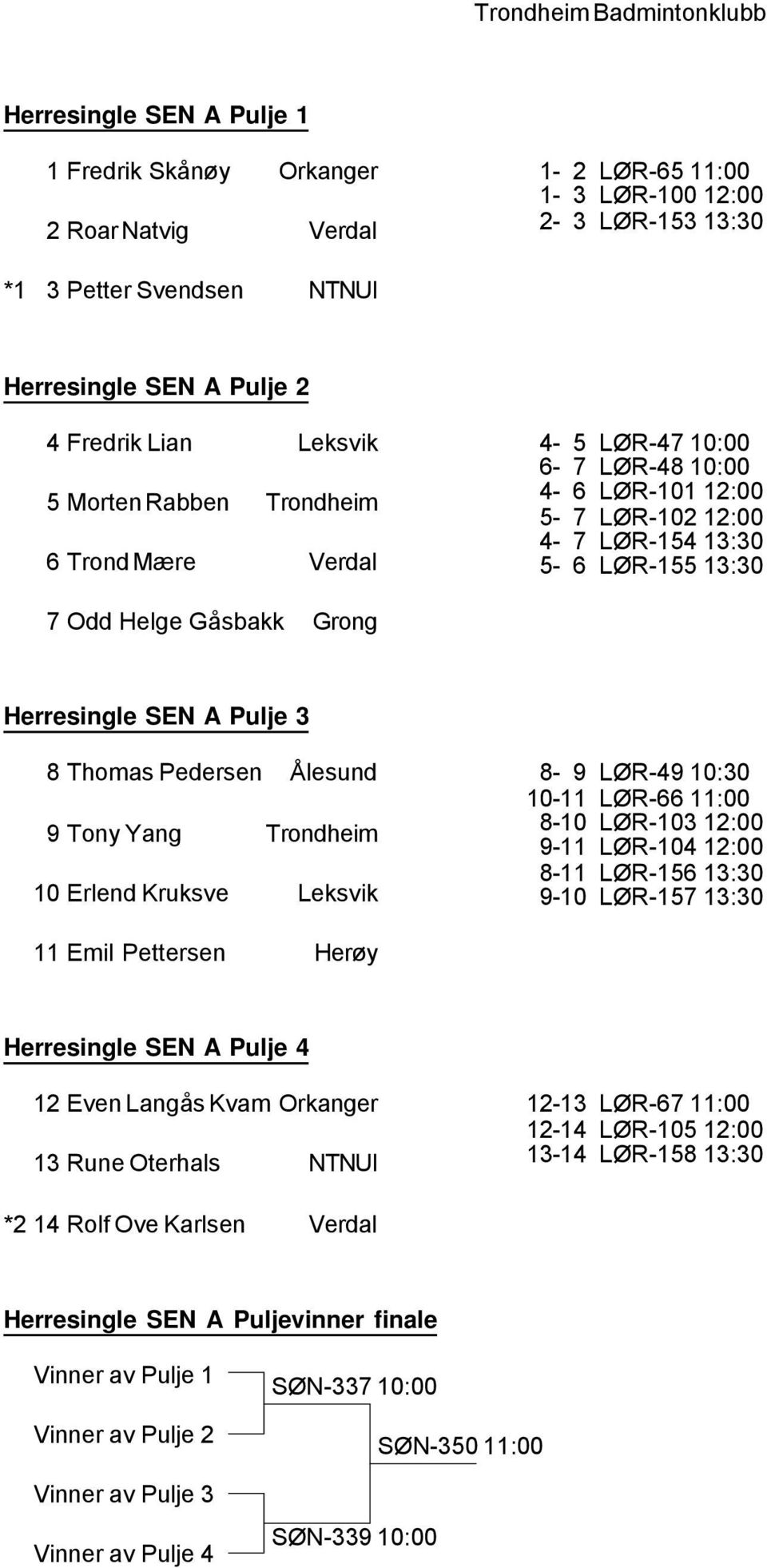 SEN A Pulje 3 8 Thomas Pedersen Ålesund 9 Tony Yang Trondheim 10 Erlend Kruksve Leksvik 8-9 LØR-49 10:30 10-11 LØR-66 11:00 8-10 LØR-103 12:00 9-11 LØR-104 12:00 8-11 LØR-156 13:30 9-10 LØR-157 13:30