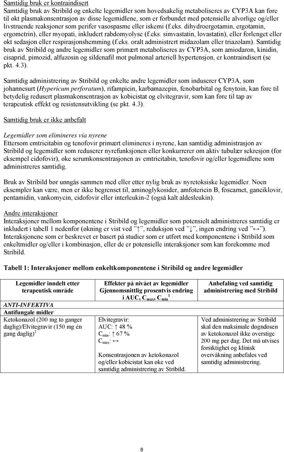 eks. oralt administrert midazolam eller triazolam).