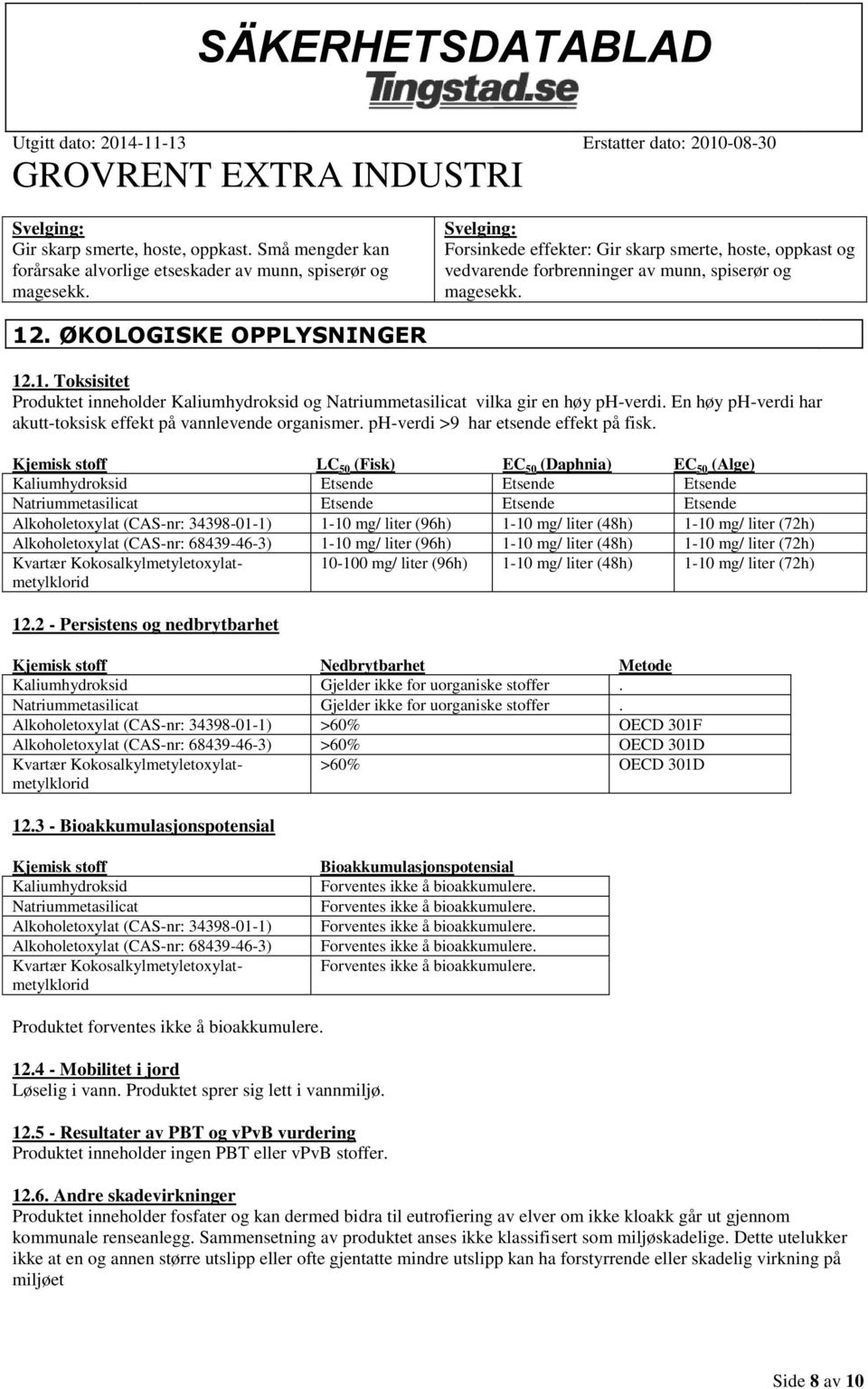 . ØKOLOGISKE OPPLYSNINGER 12.1. Toksisitet Produktet inneholder Kaliumhydroksid og Natriummetasilicat vilka gir en høy ph-verdi. En høy ph-verdi har akutt-toksisk effekt på vannlevende organismer.