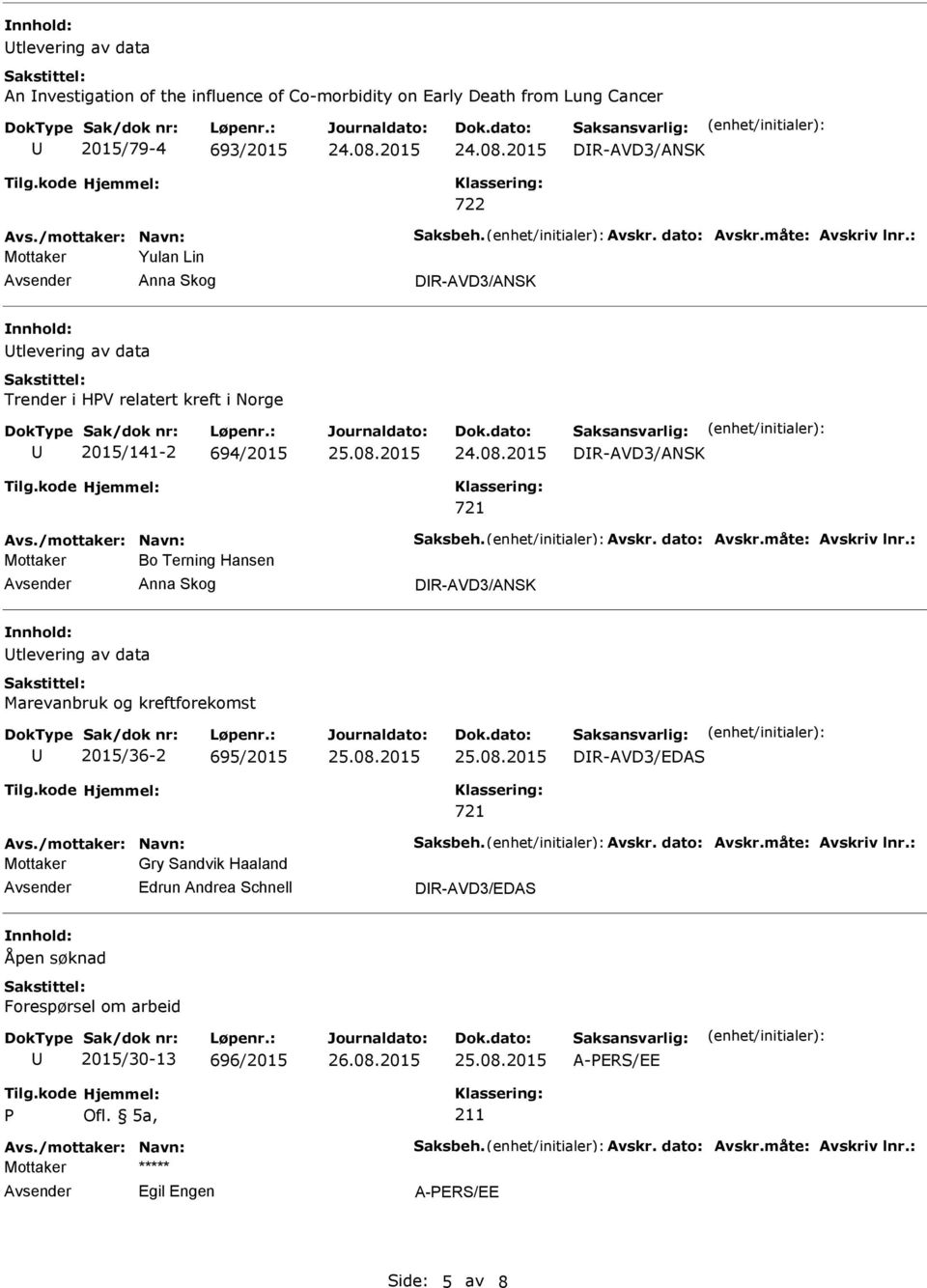 /mottaker: Navn: Saksbeh. Avskr. dato: Avskr.måte: Avskriv lnr.: Mottaker Bo Terning Hansen Anna Skog DR-AVD3/ANSK tlevering av data Marevanbruk og kreftforekomst 2015/36-2 695/2015 DR-AVD3/EDAS Avs.